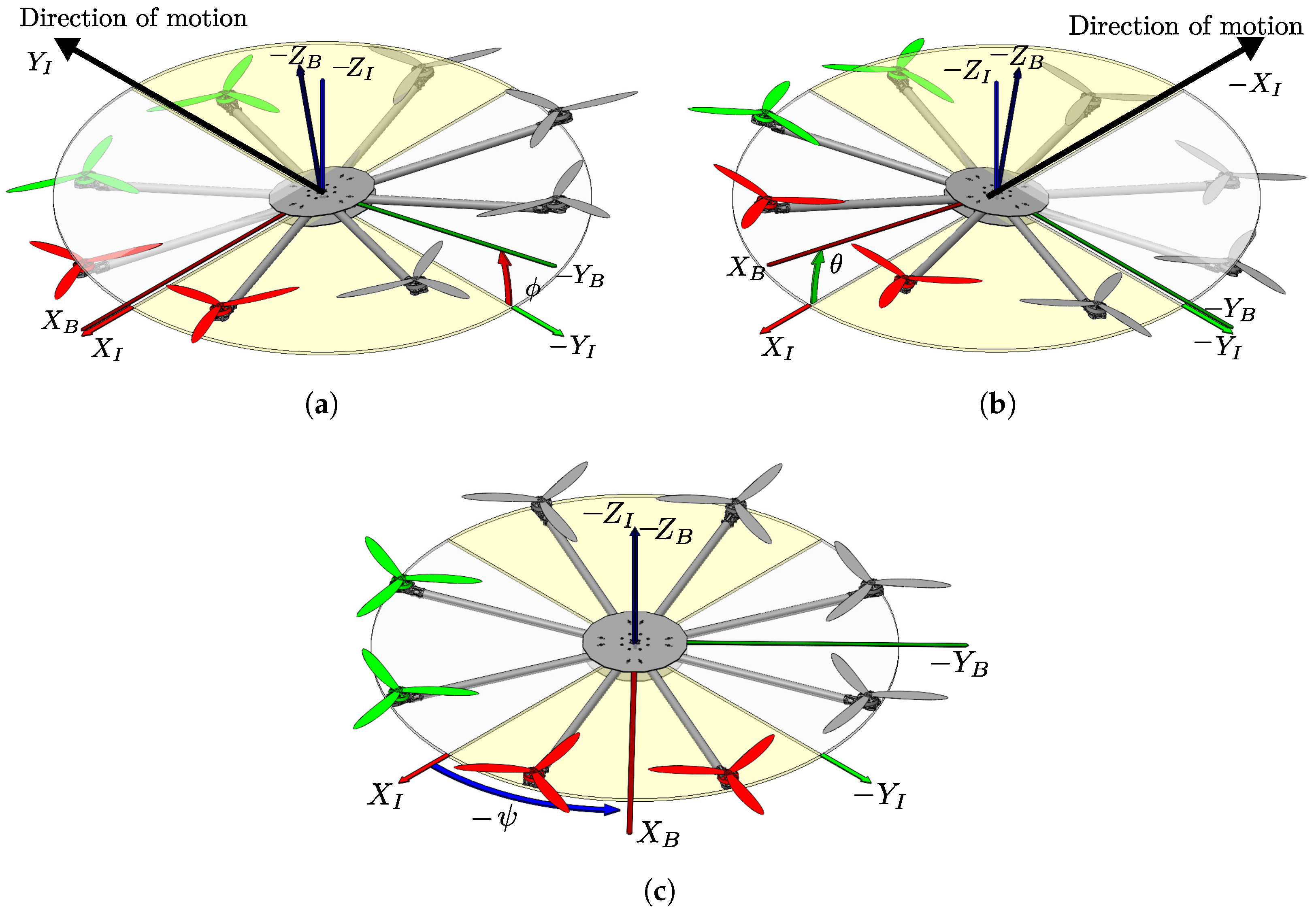 Drones 07 00168 g005 Drones 07 00168 g005