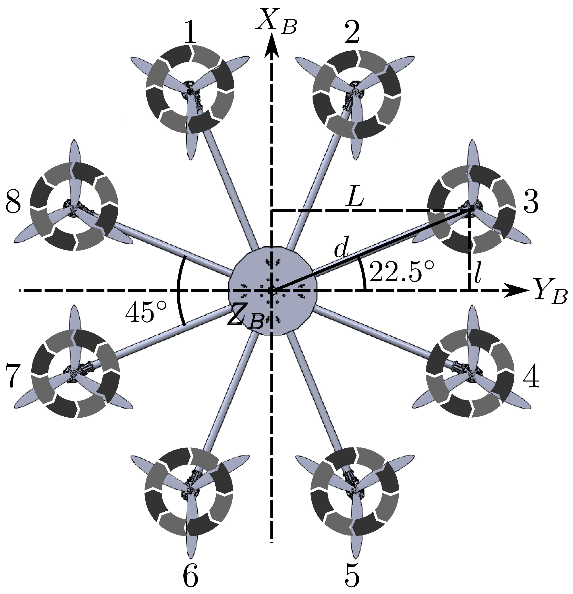 Drones 07 00168 g006 Drones 07 00168 g006