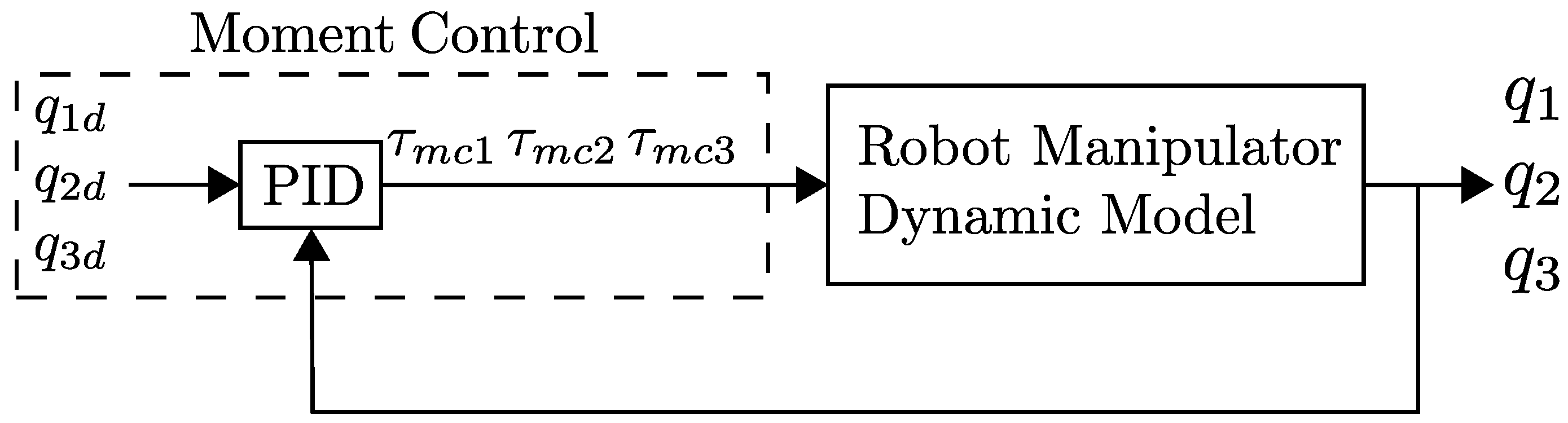 Drones 07 00168 g008 Drones 07 00168 g008