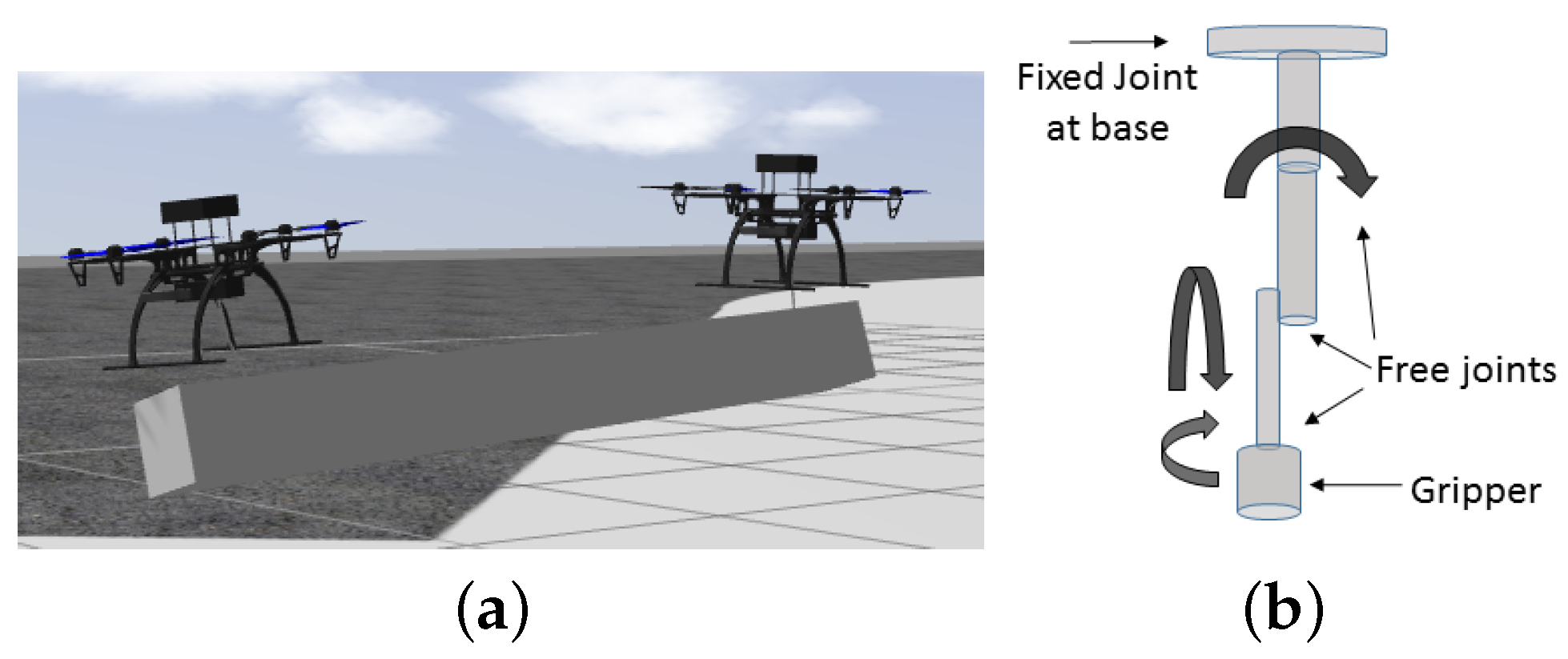 Drones 07 00171 g010