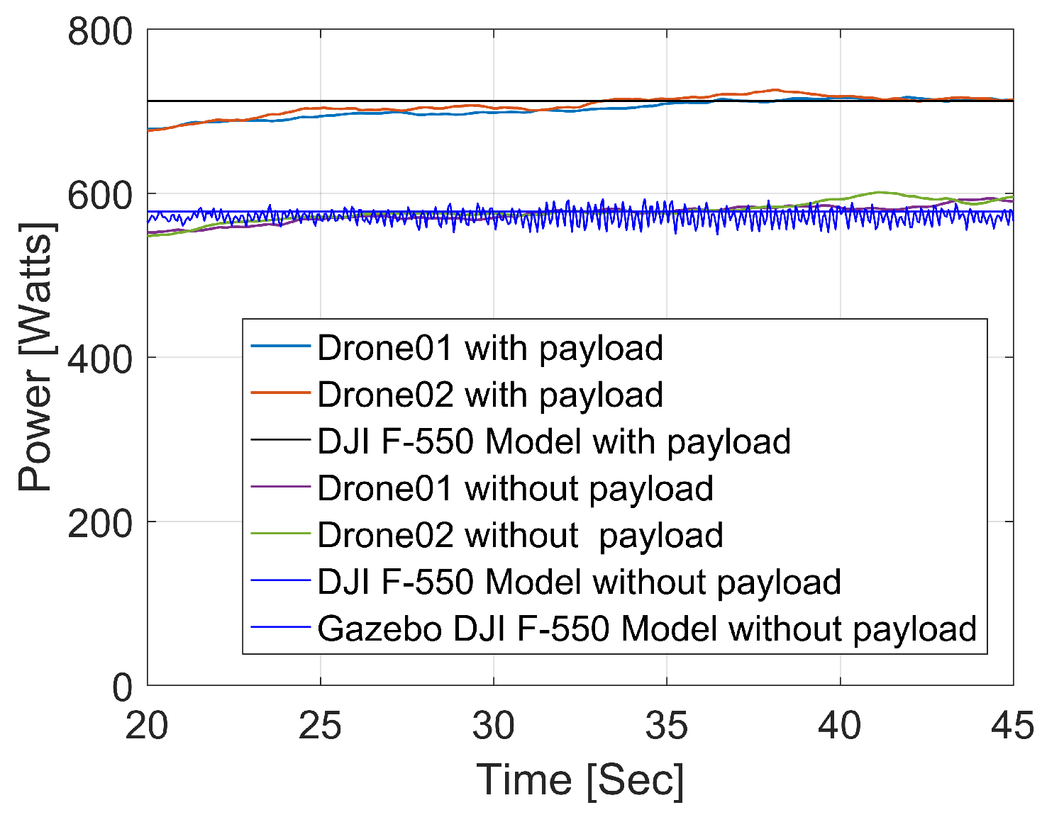 Drones 07 00171 g014