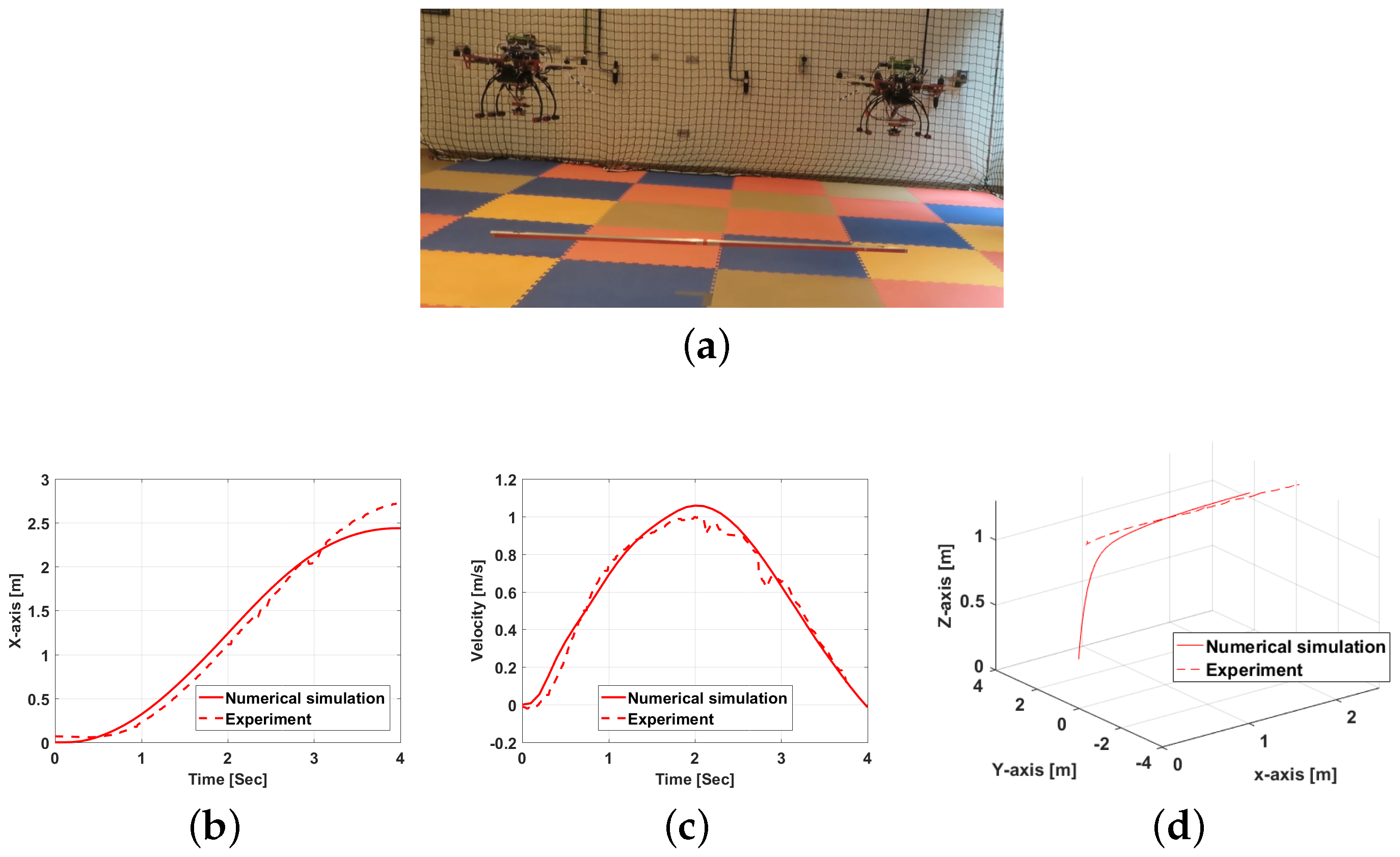 Drones 07 00171 g015