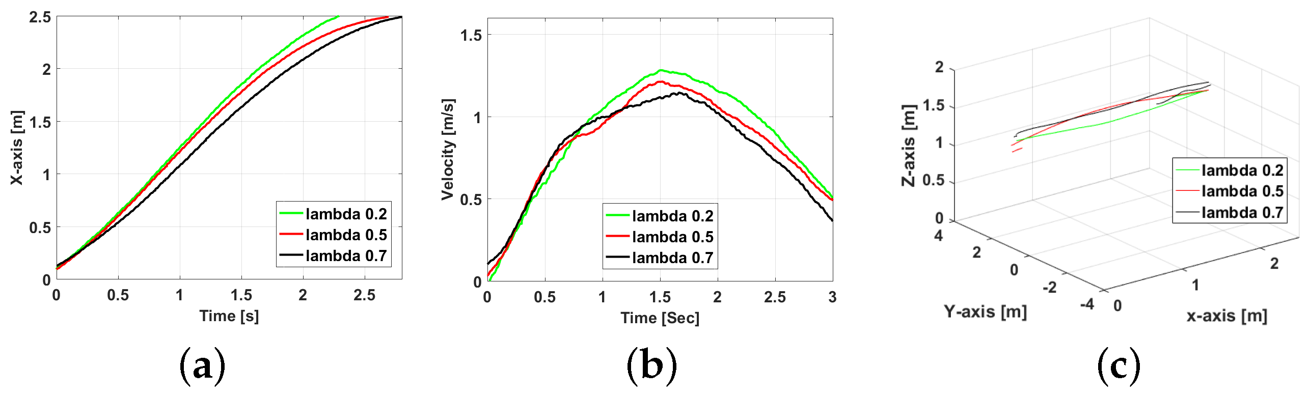 Drones 07 00171 g016