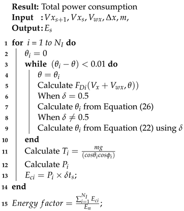 Drones 07 00171 i002