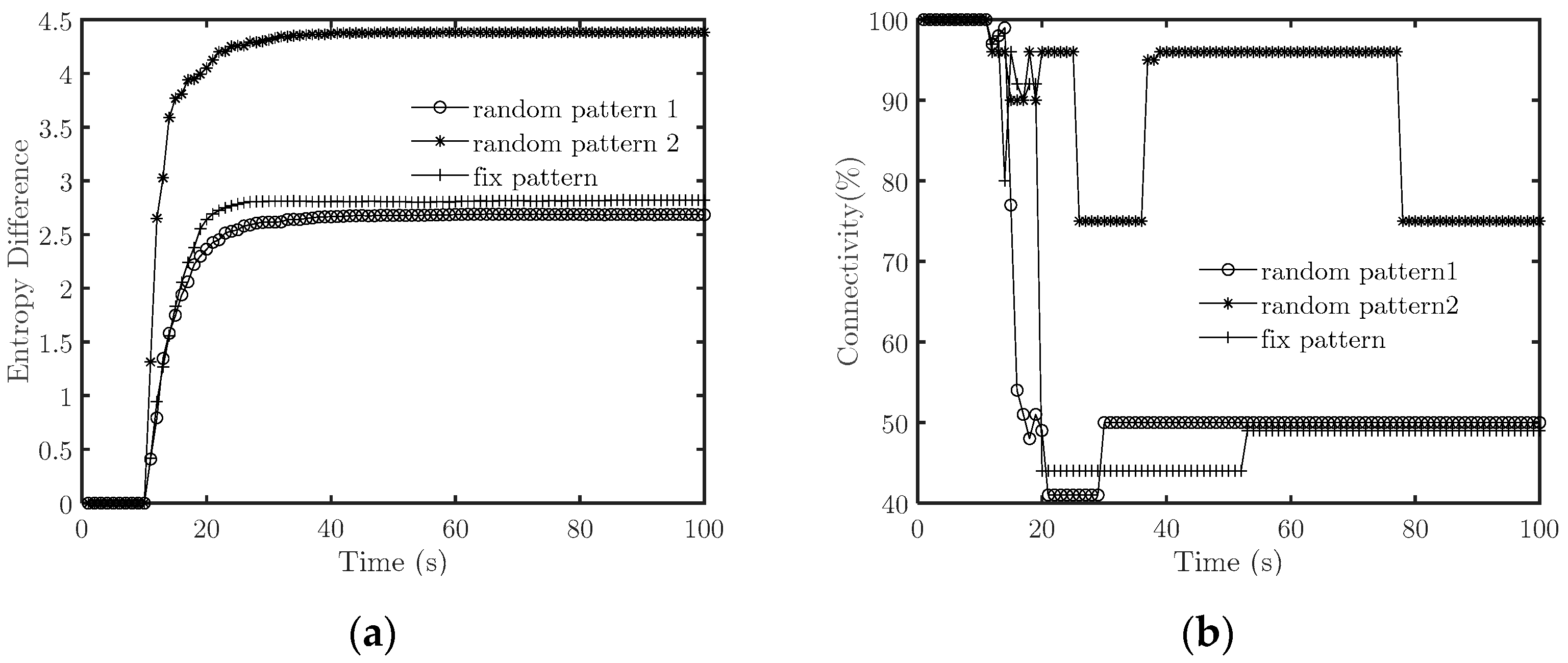 Drones 07 00172 g007