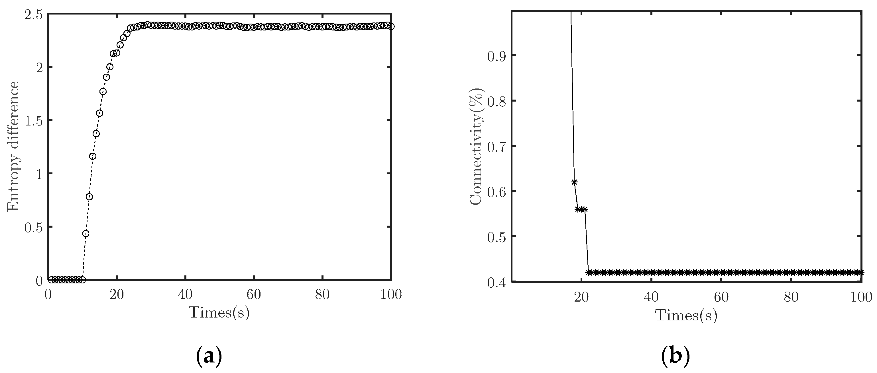 Drones 07 00172 g012