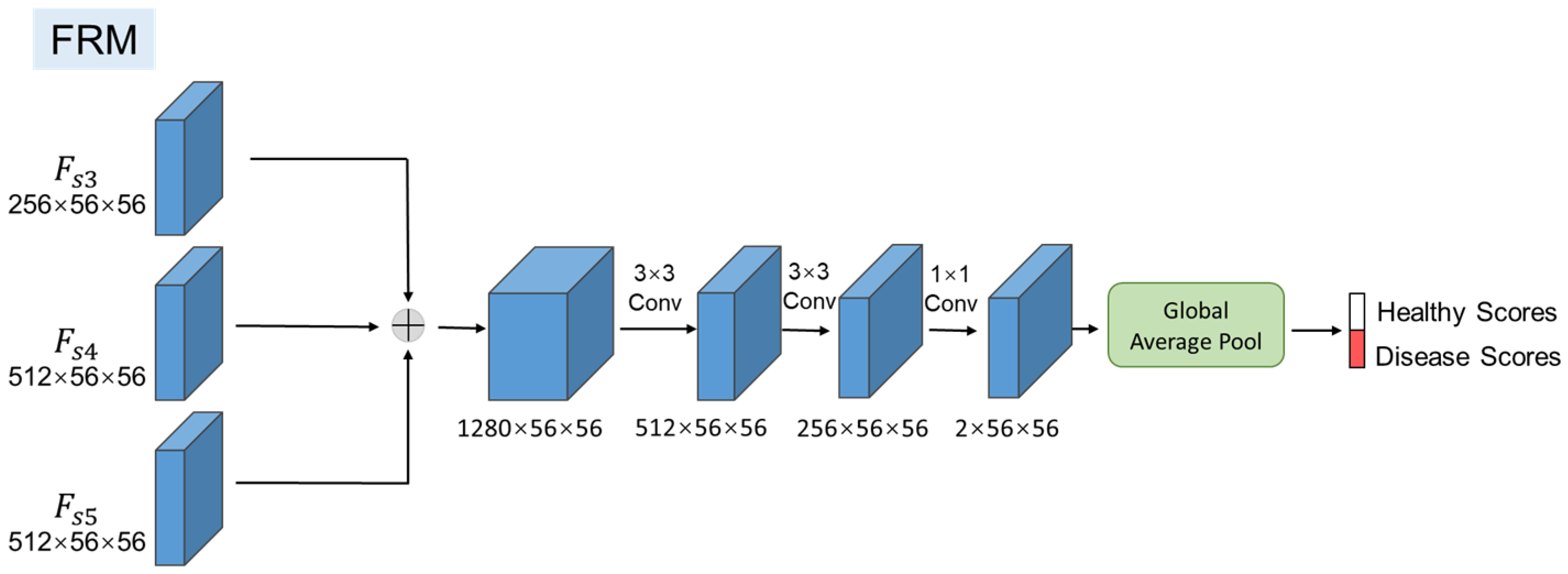Drones 07 00173 g005 Drones 07 00173 g005