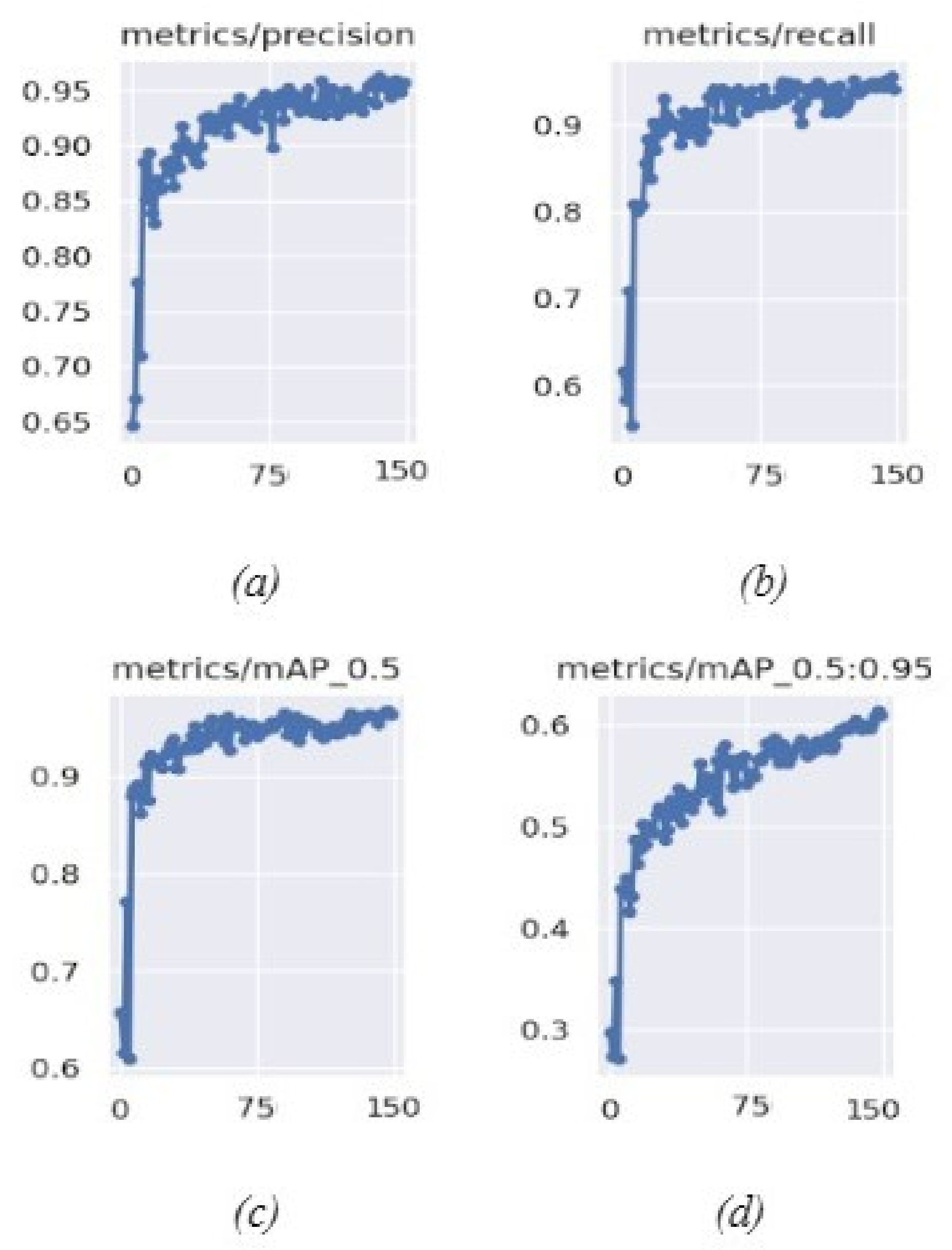 Drones 07 00174 g007 550