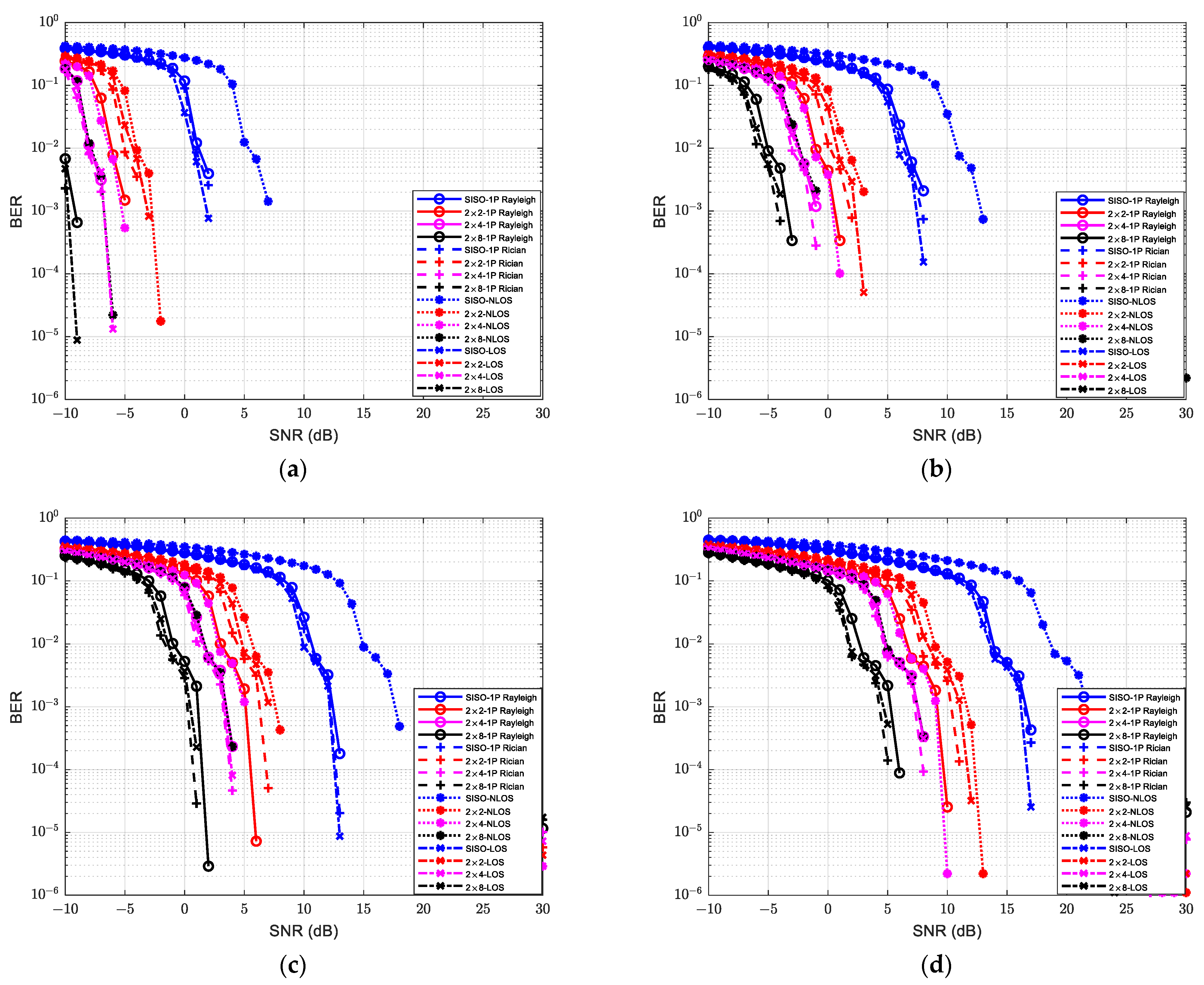 Drones 07 00176 g005