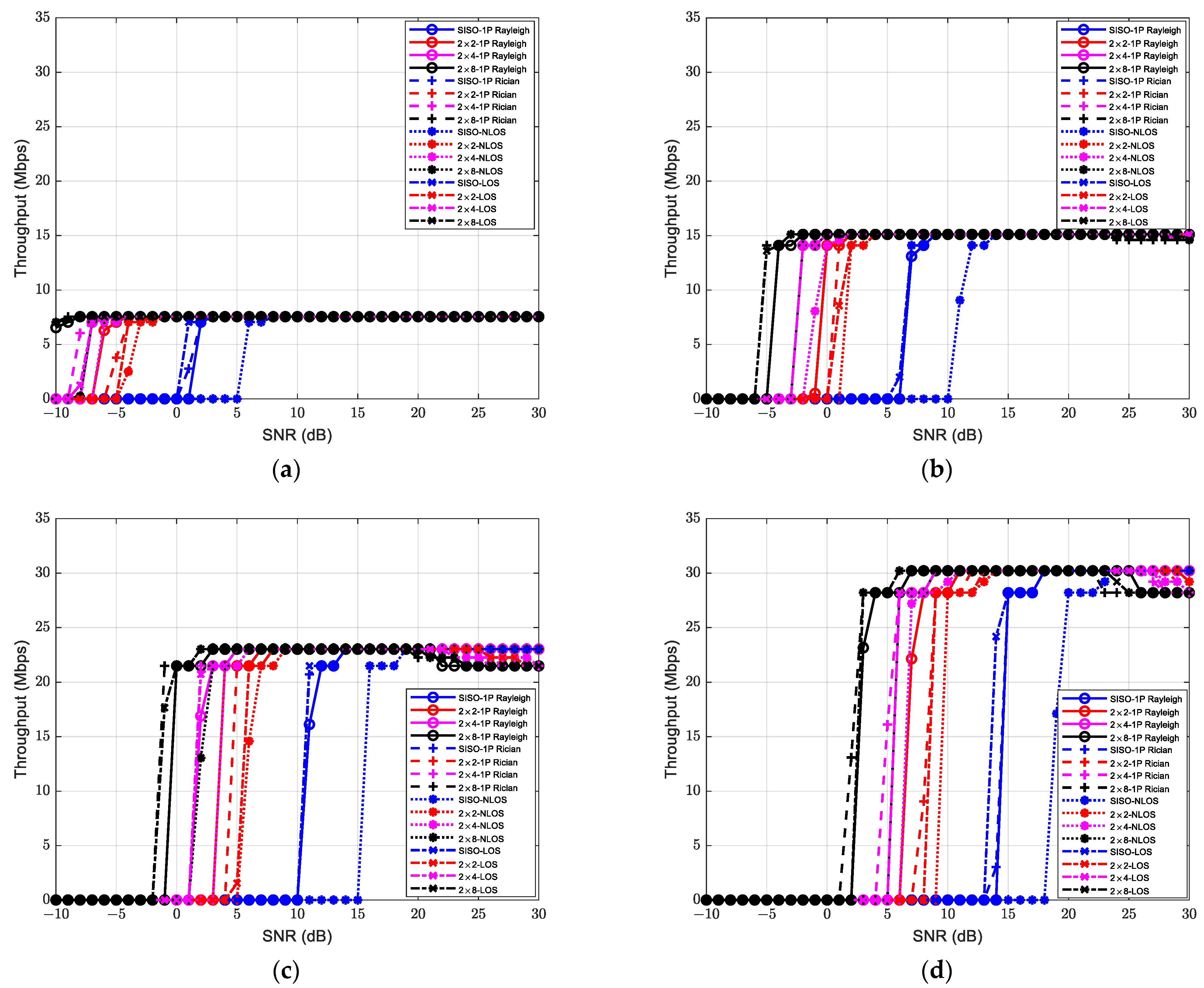 Drones 07 00176 g006