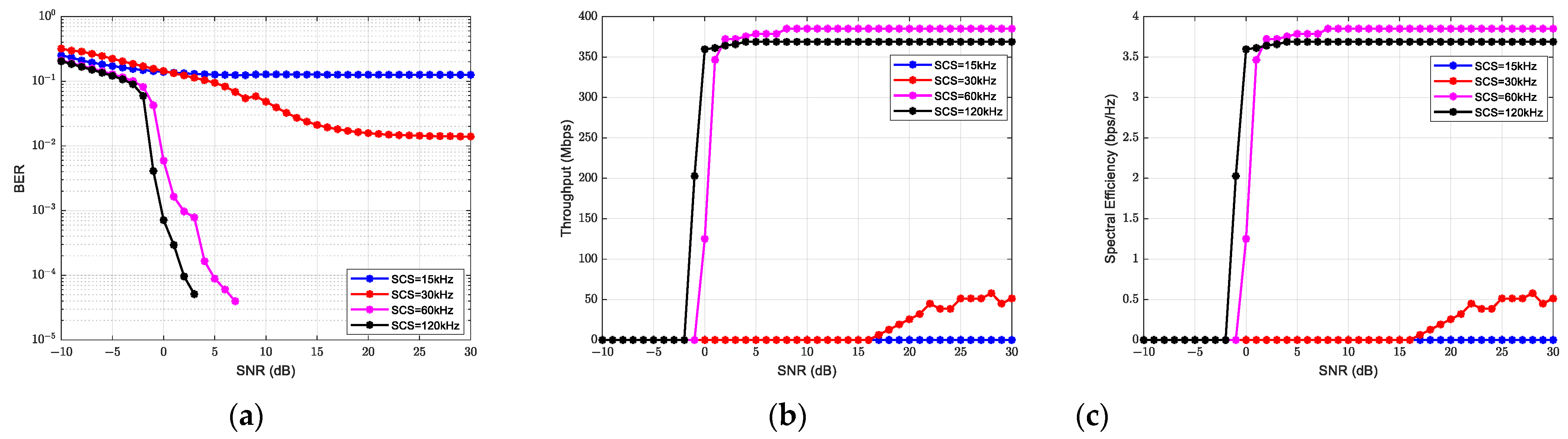 Drones 07 00176 g008