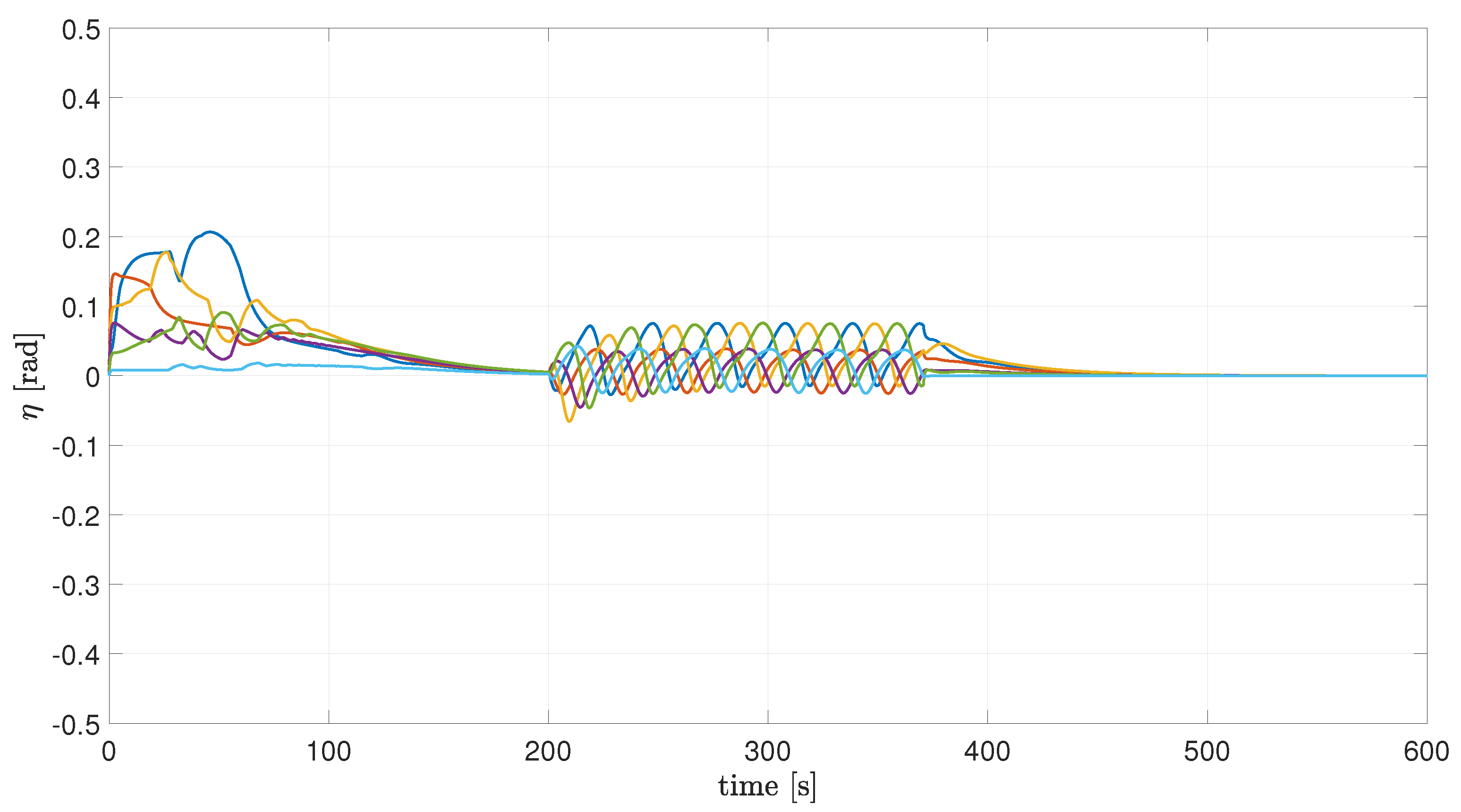 Drones 07 00177 g004