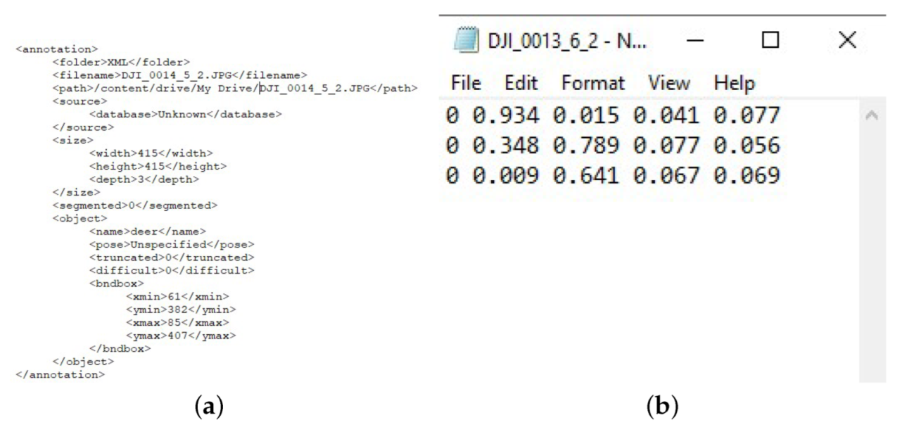 Drones 07 00179 g004