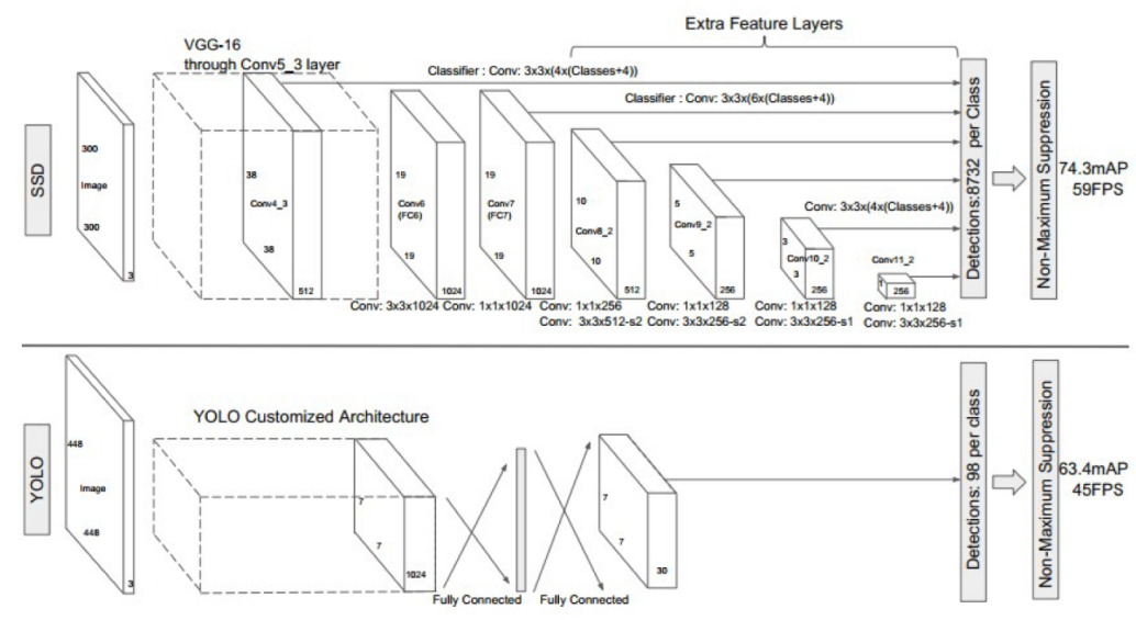 Drones 07 00179 g007