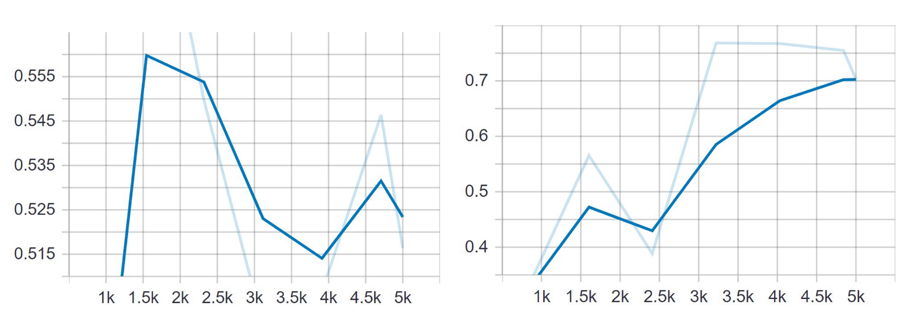 Drones 07 00179 g012