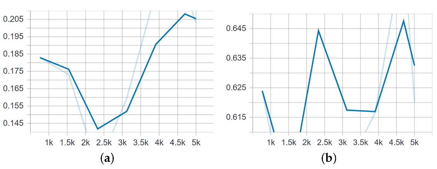 Drones 07 00179 g013