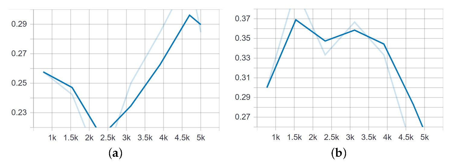 Drones 07 00179 g014