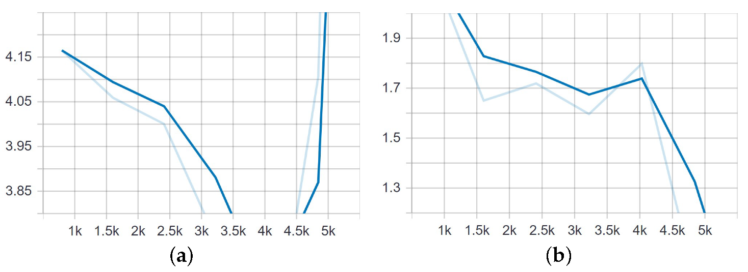 Drones 07 00179 g015