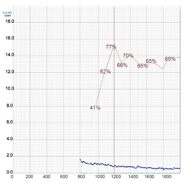 Drones 07 00179 g017
