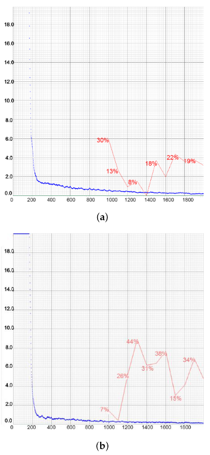 Drones 07 00179 g018