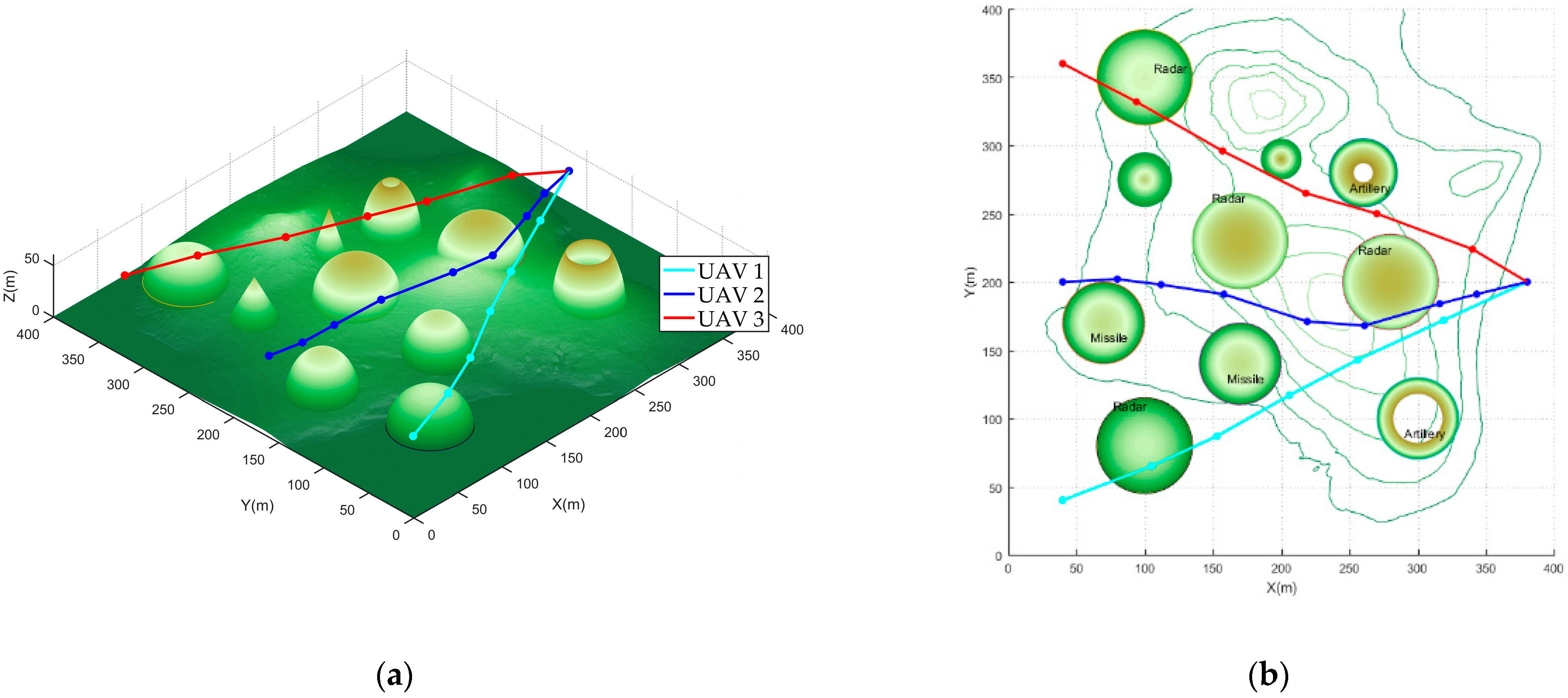 Drones 07 00180 g002
