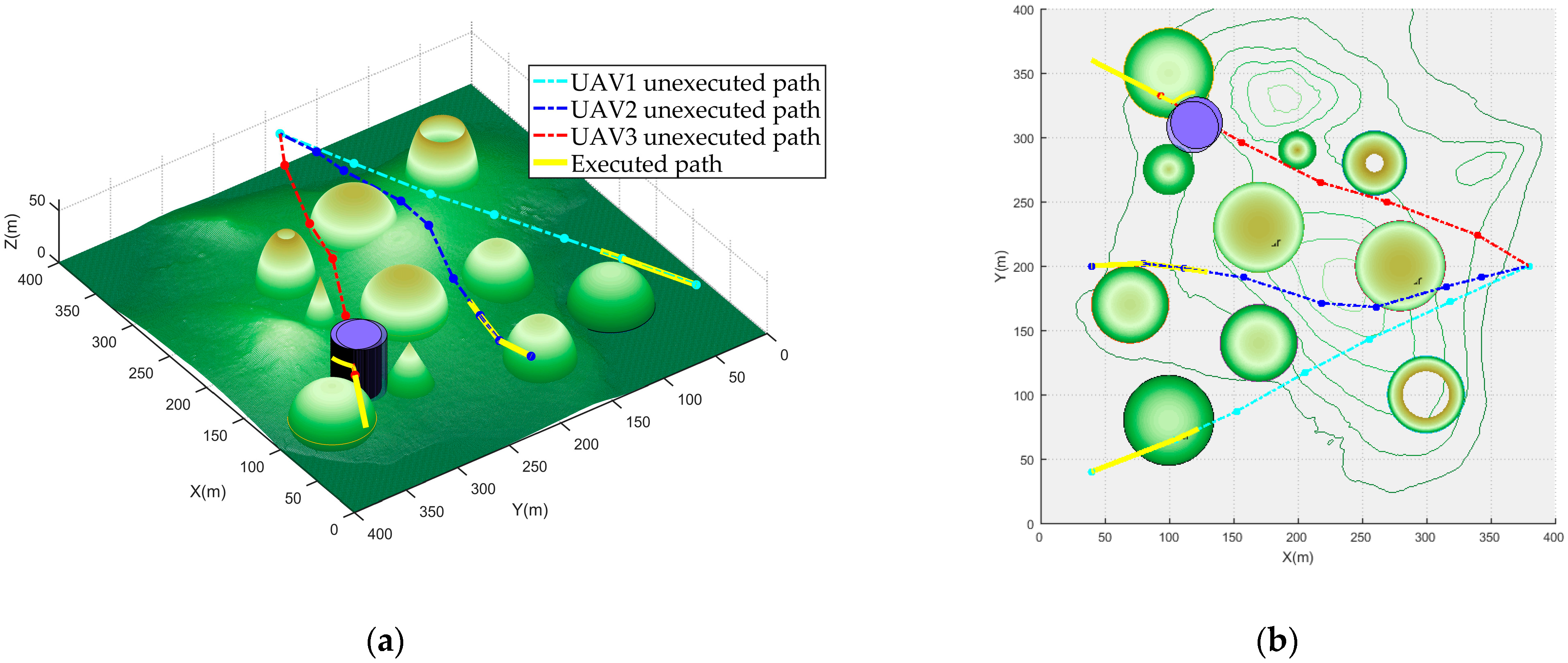 Drones 07 00180 g004