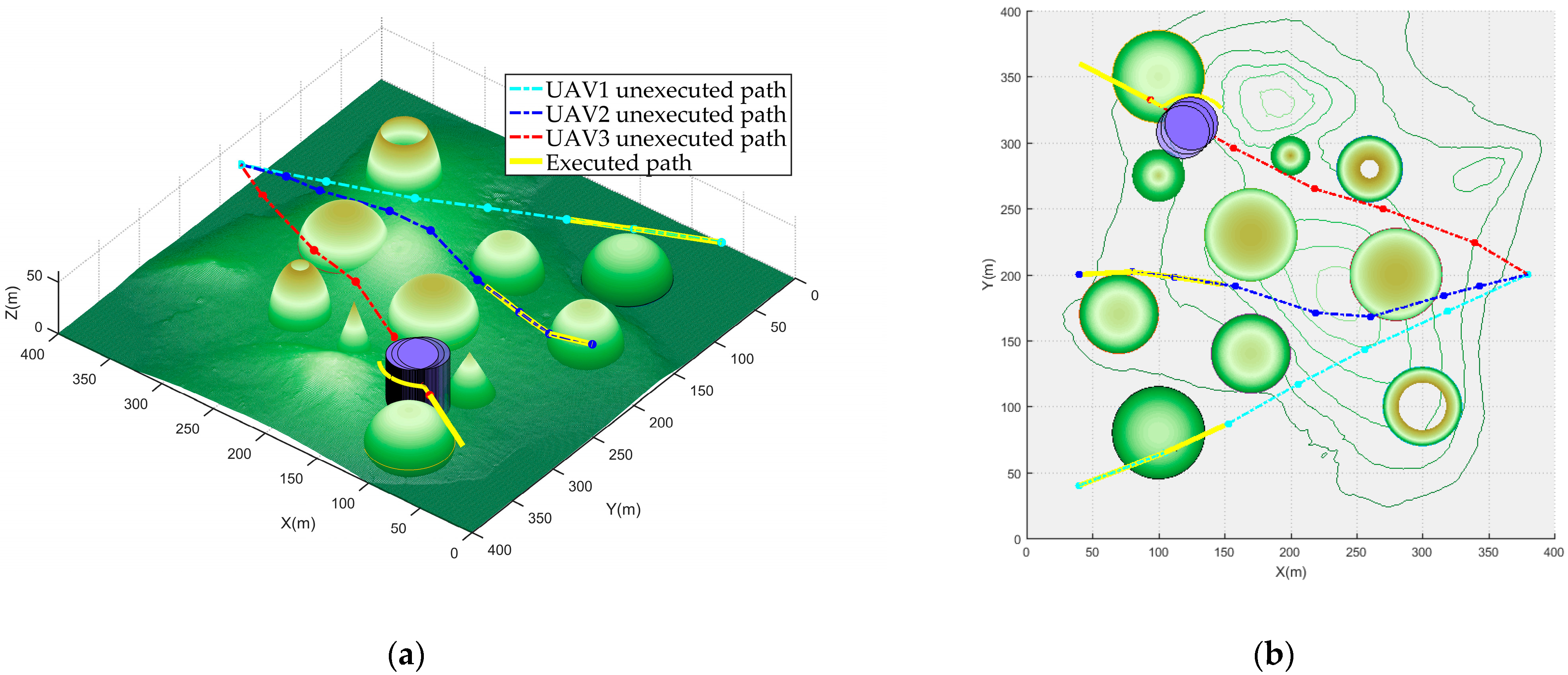 Drones 07 00180 g005