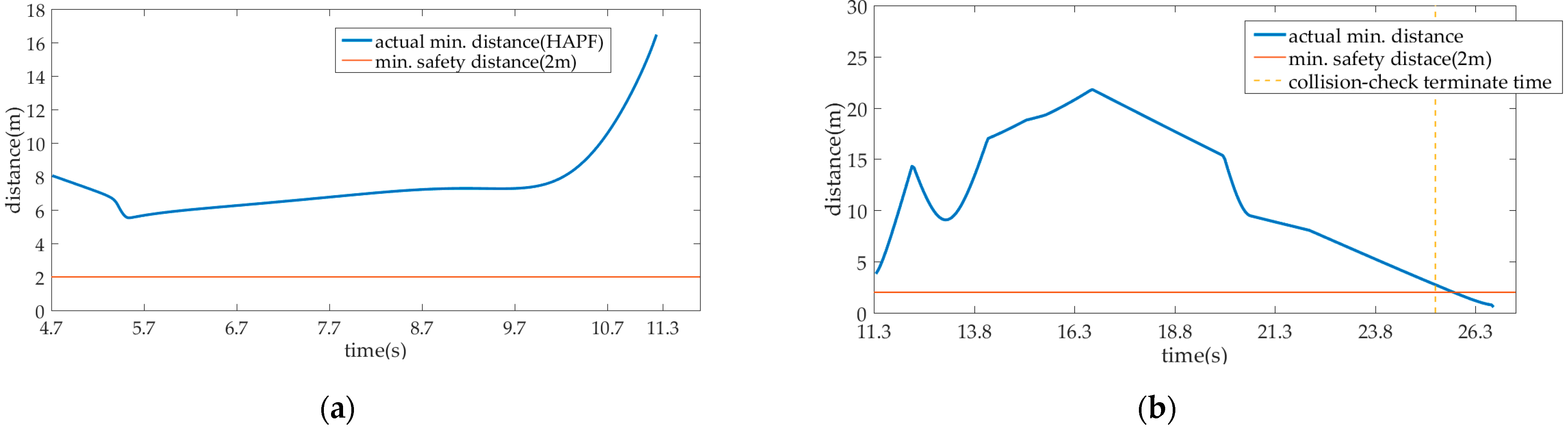 Drones 07 00180 g012