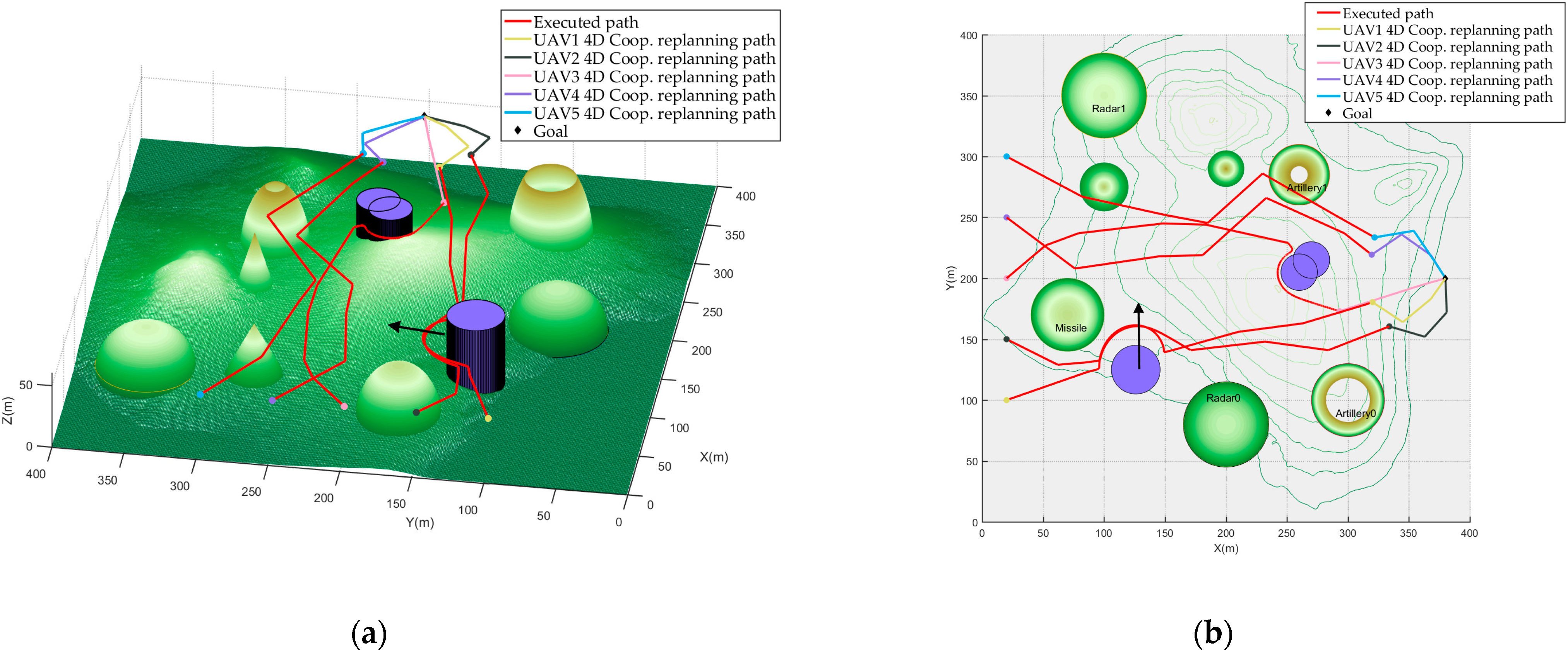 Drones 07 00180 g014