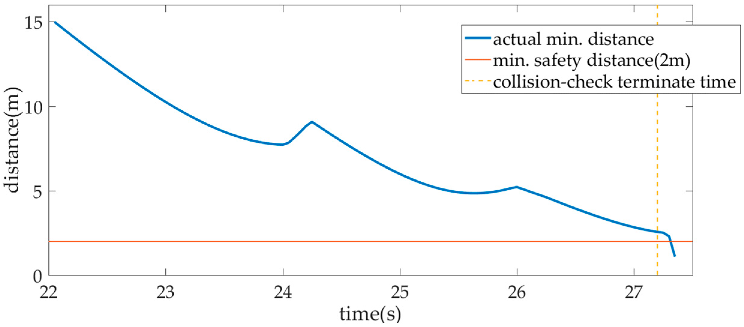 Drones 07 00180 g015