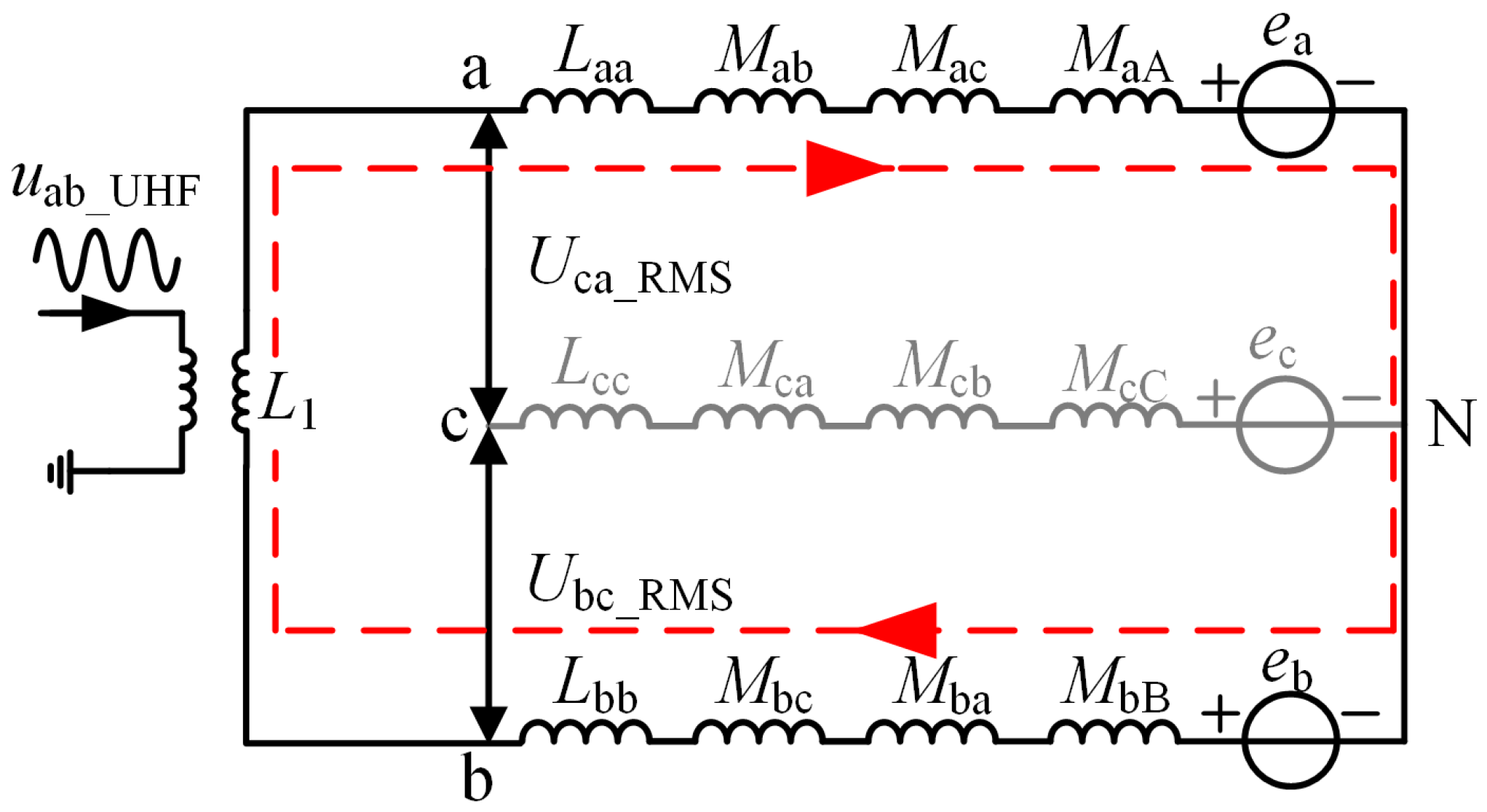 Drones 07 00181 g003 Drones 07 00181 g003