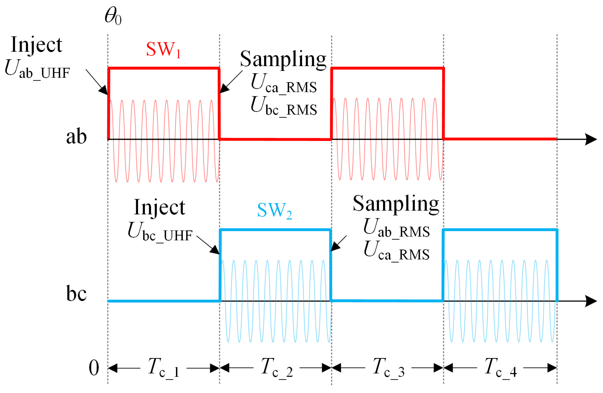 Drones 07 00181 g004 Drones 07 00181 g004