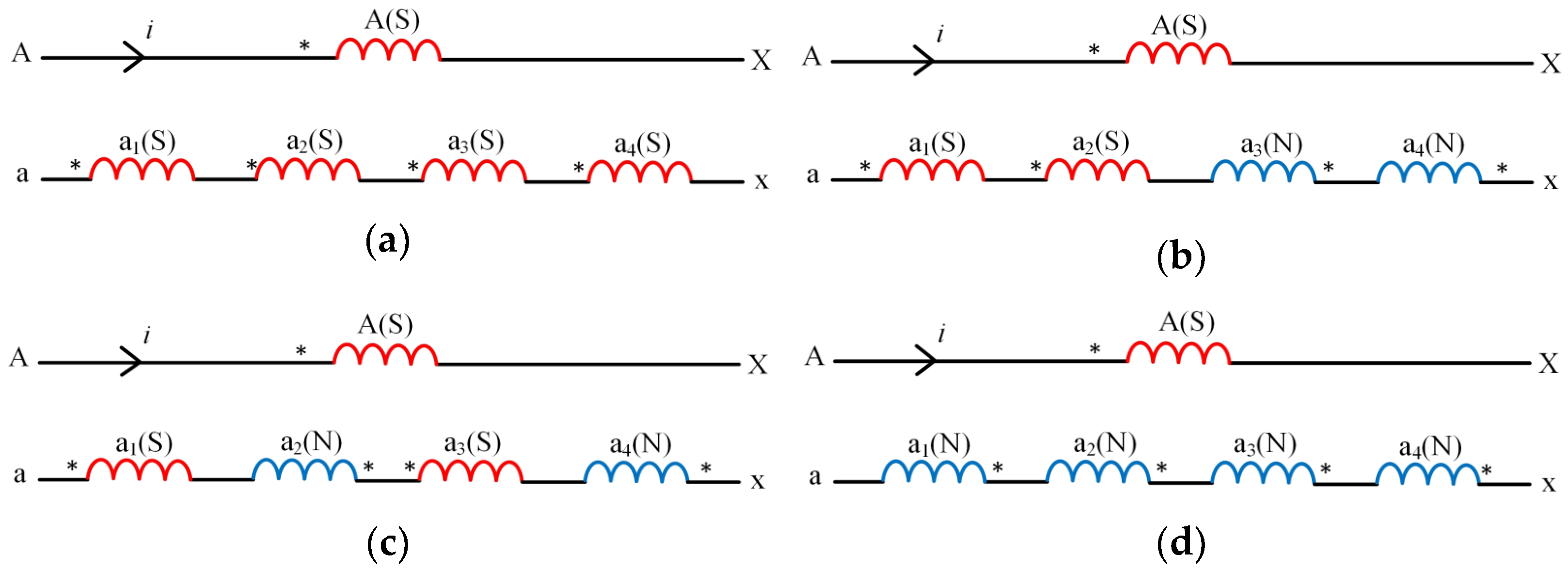 Drones 07 00181 g008 Drones 07 00181 g008