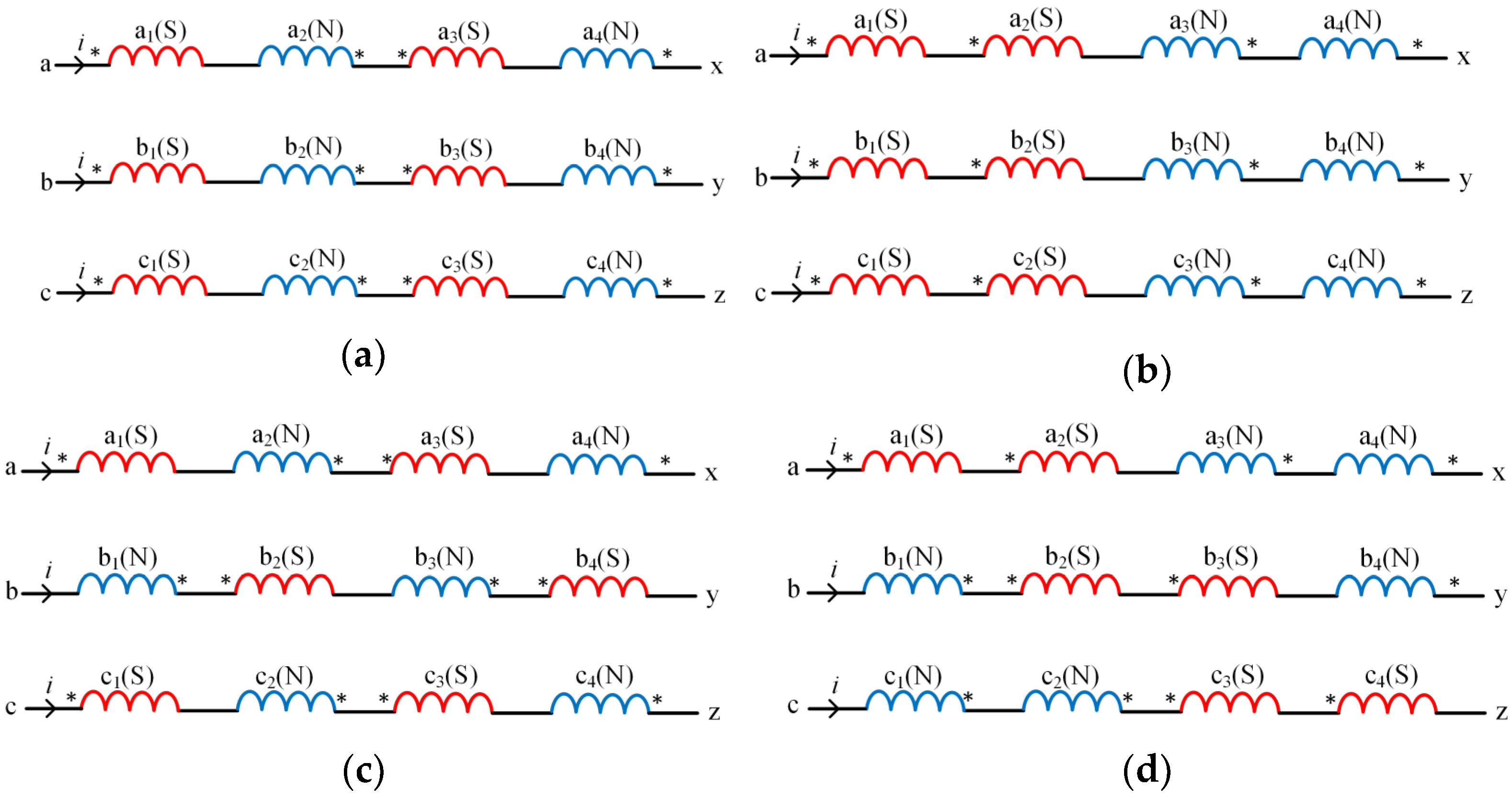 Drones 07 00181 g009 Drones 07 00181 g009