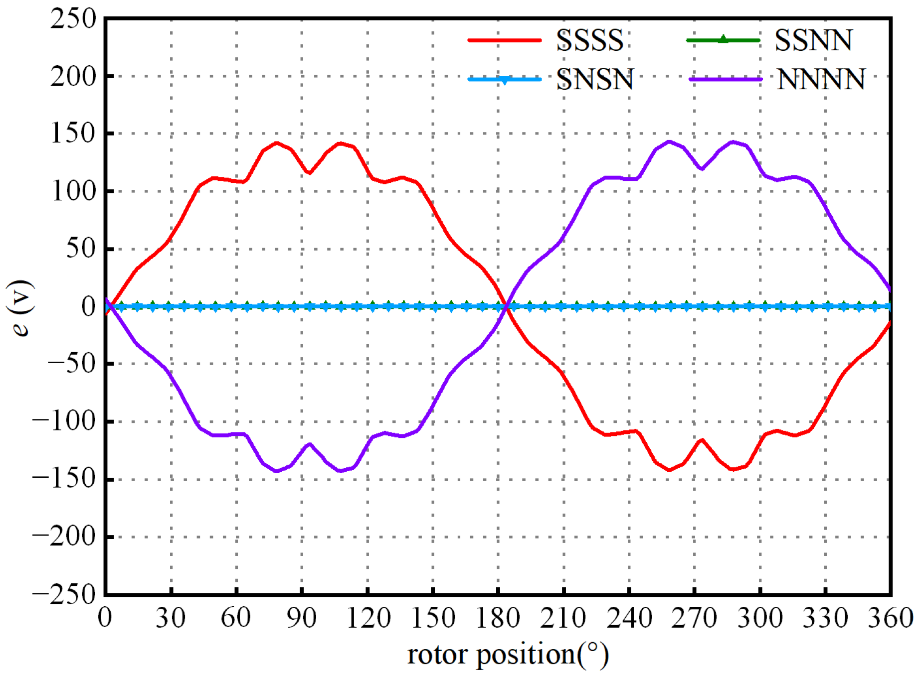 Drones 07 00181 g012 Drones 07 00181 g012