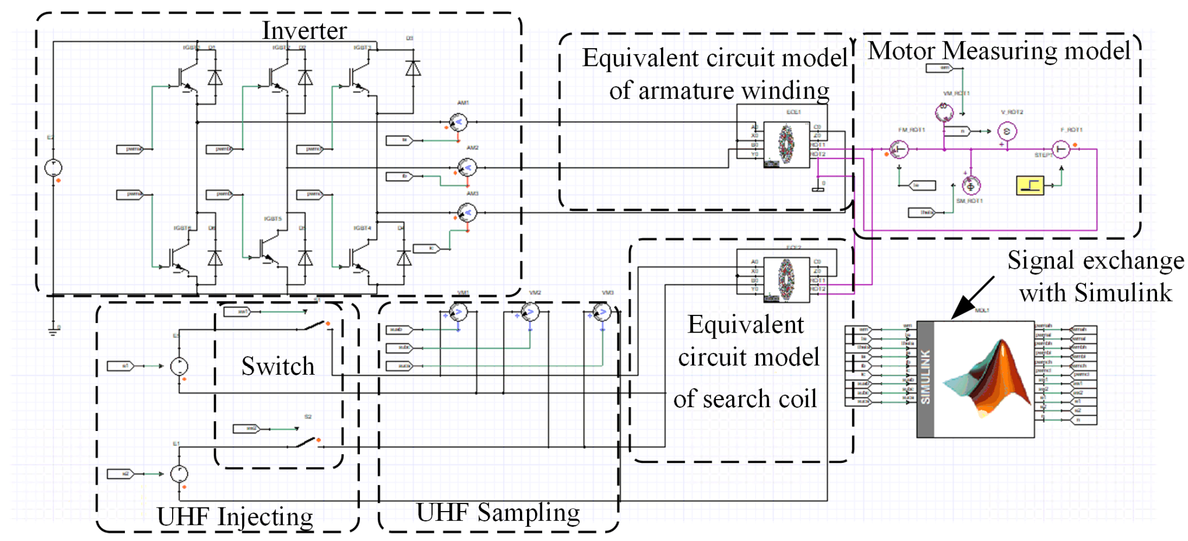 Drones 07 00181 g016 Drones 07 00181 g016