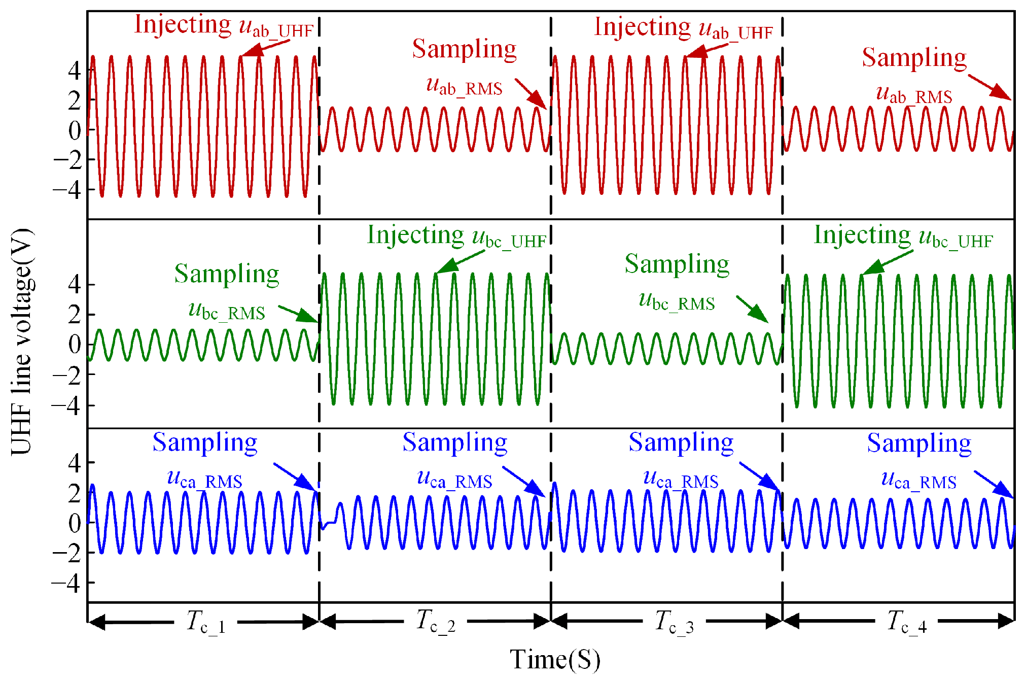 Drones 07 00181 g017 Drones 07 00181 g017