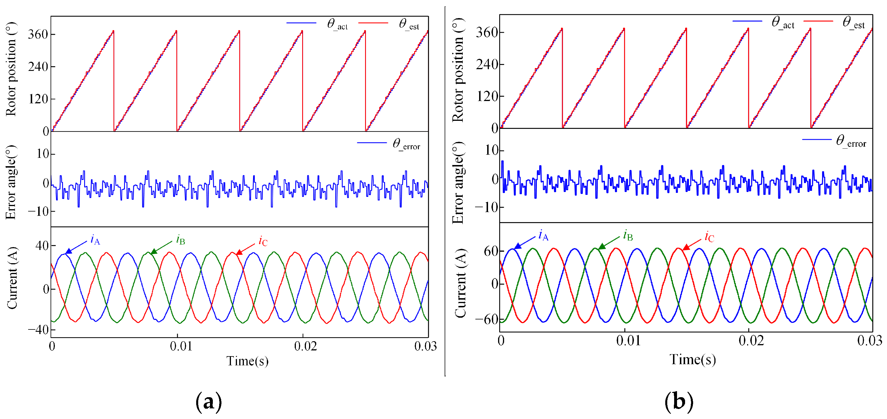 Drones 07 00181 g020 Drones 07 00181 g020