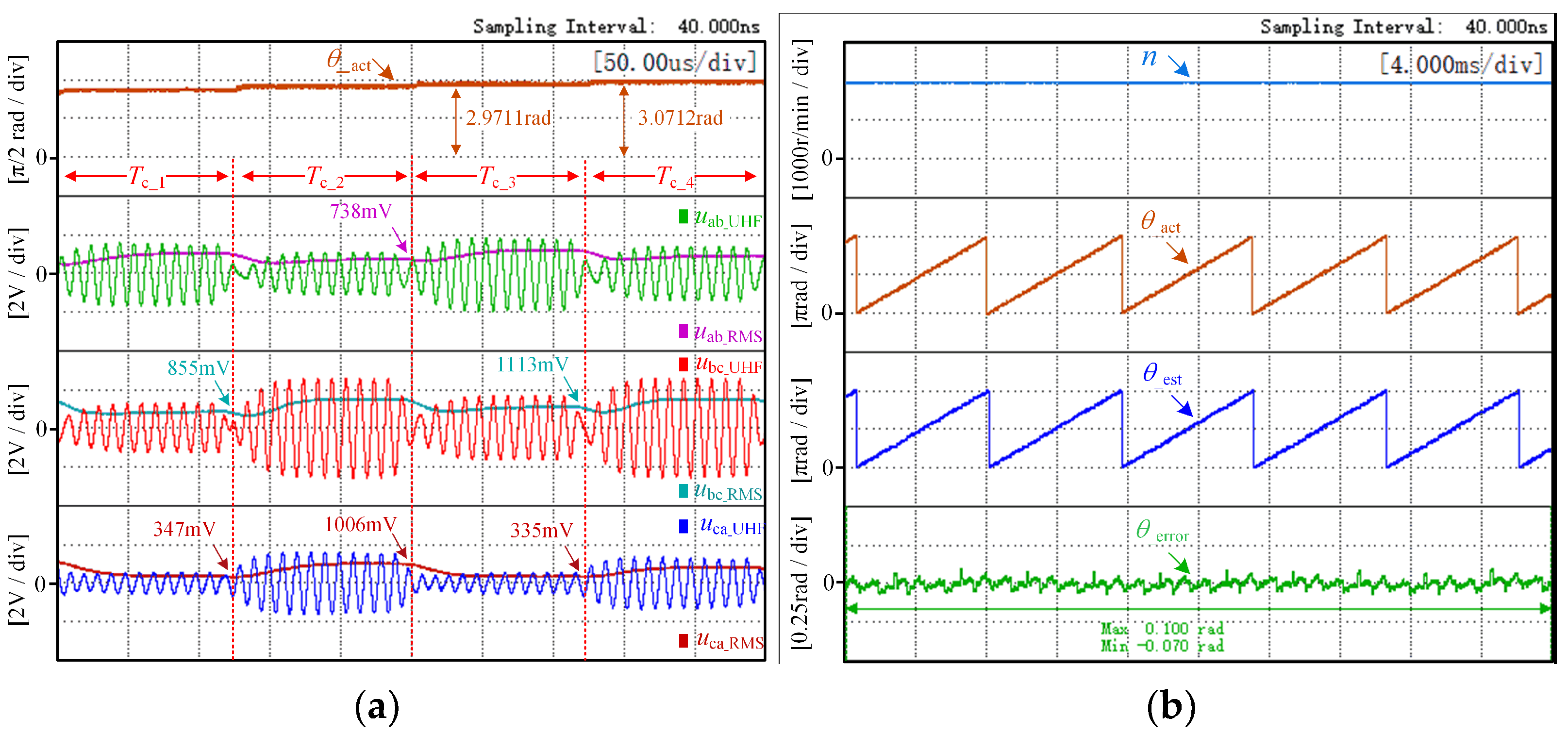Drones 07 00181 g023 Drones 07 00181 g023