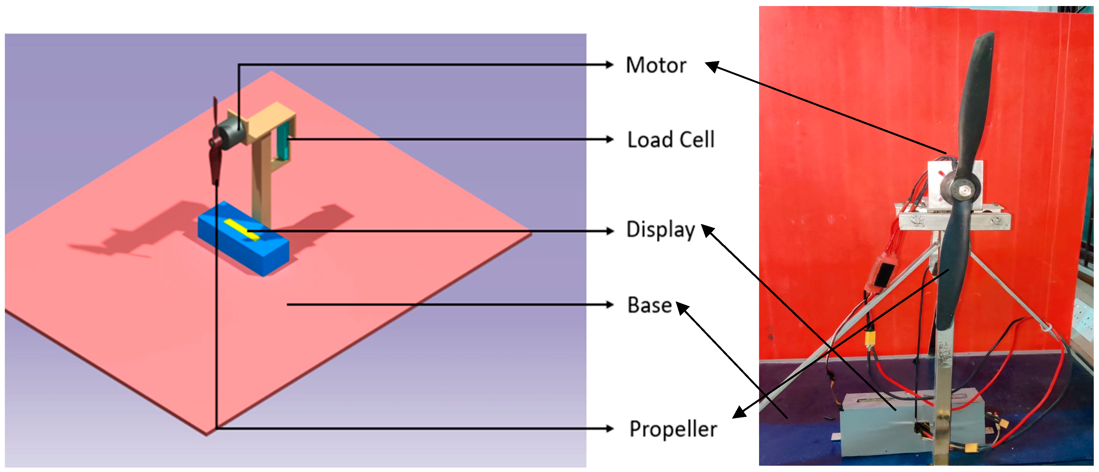 Drones 07 00184 g009 Drones 07 00184 g009