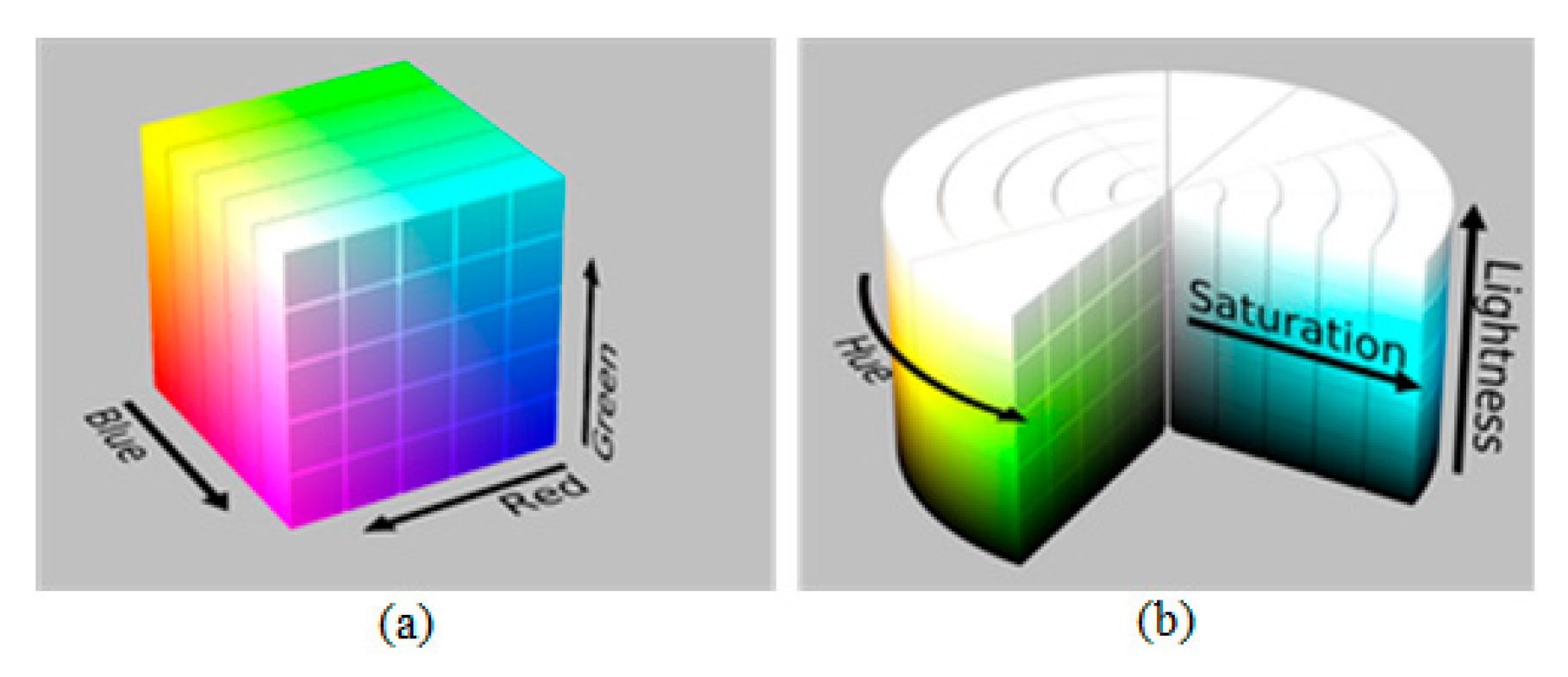 Drones 07 00186 g002 Drones 07 00186 g002