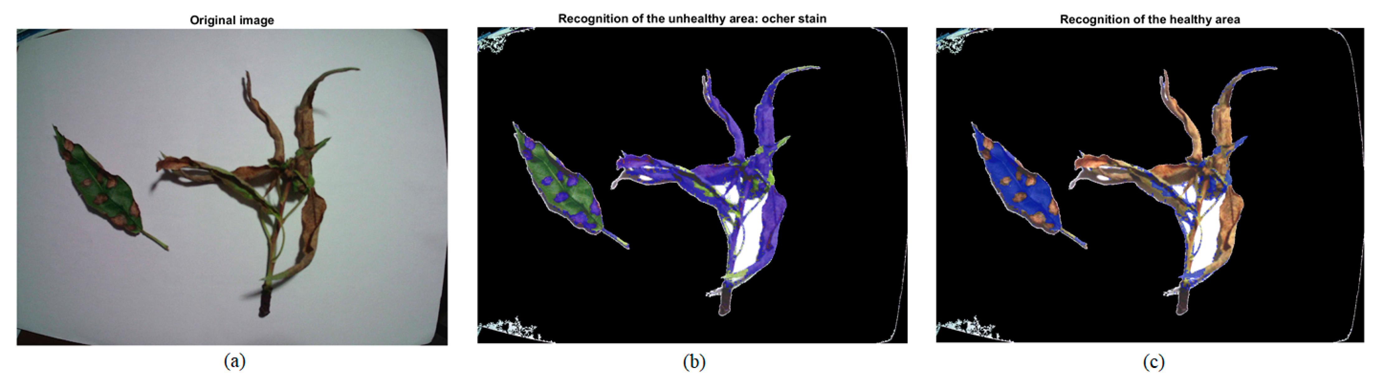 Drones 07 00186 g011 Drones 07 00186 g011