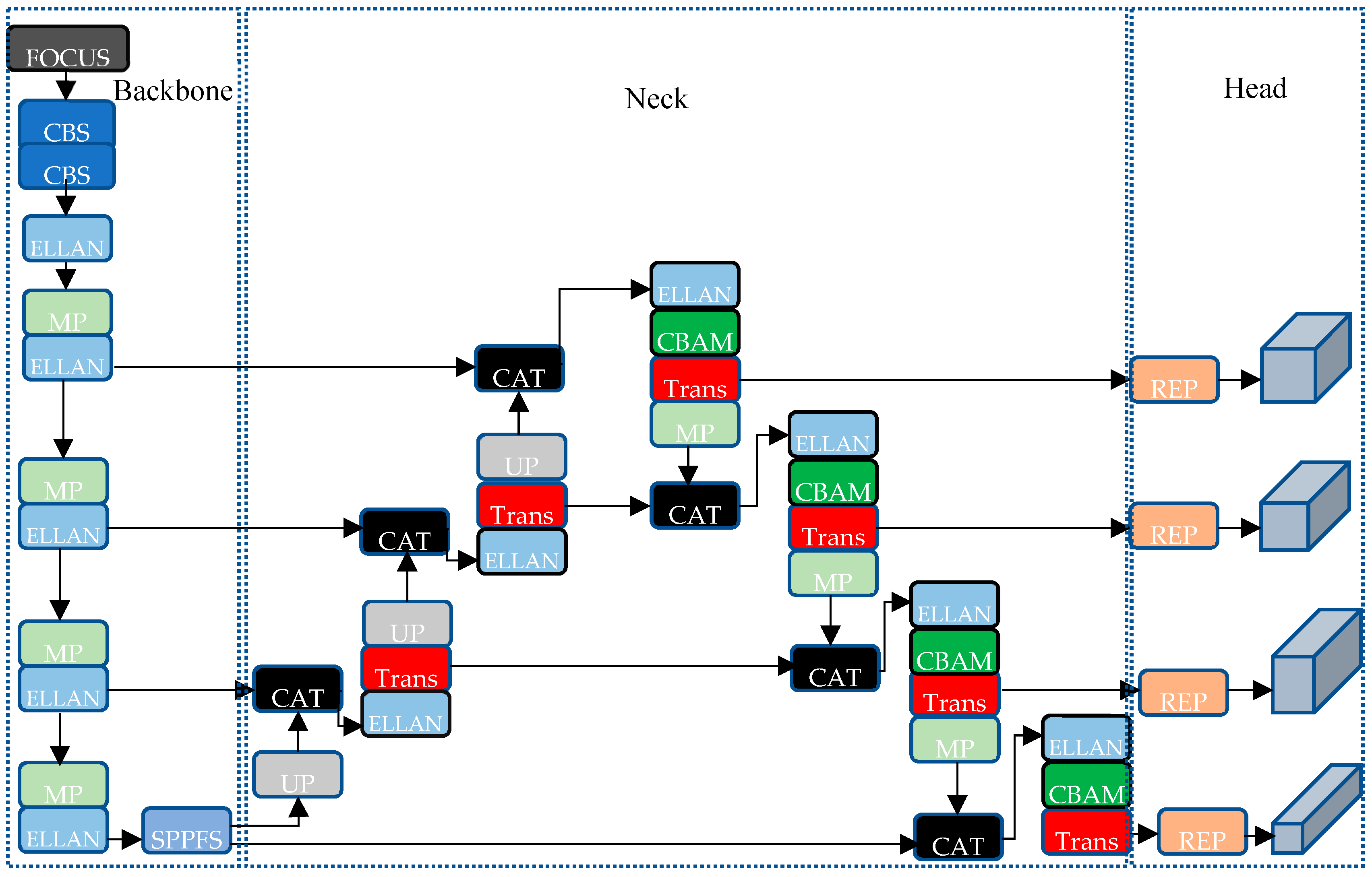 Drones 07 00188 g001