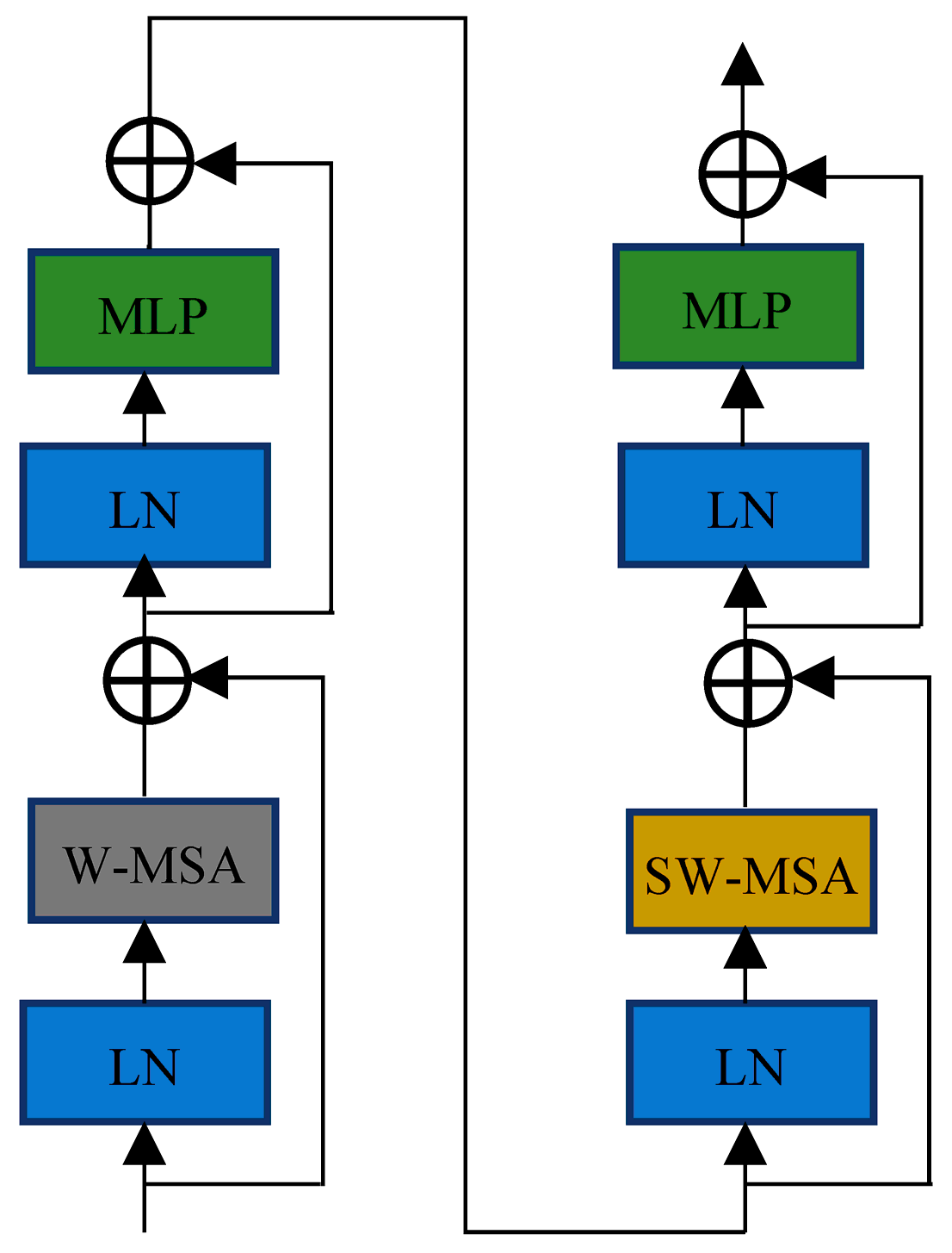 Drones 07 00188 g002