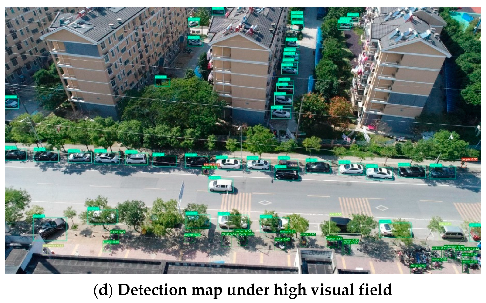 Drones 07 00188 g007b