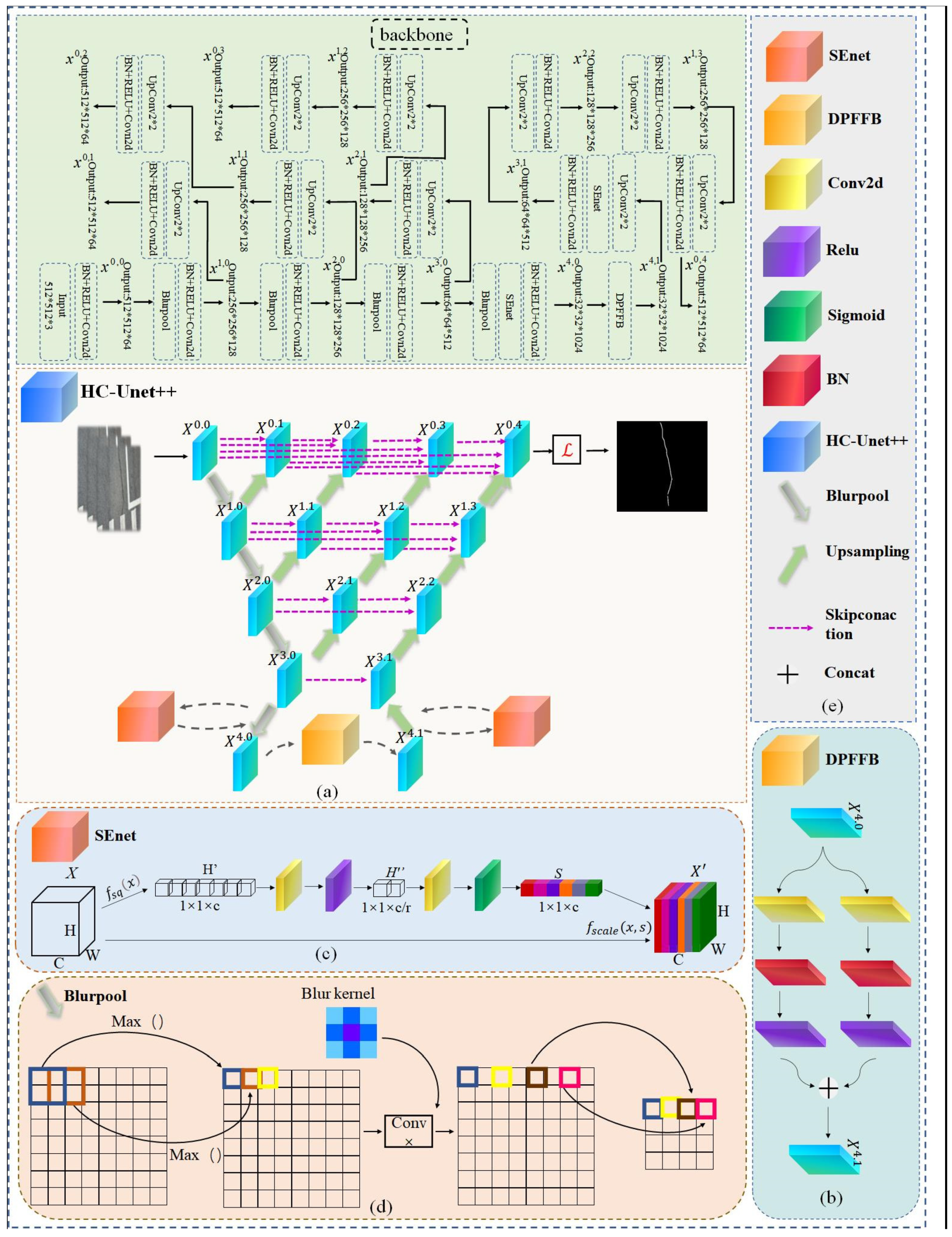 Drones 07 00189 g002