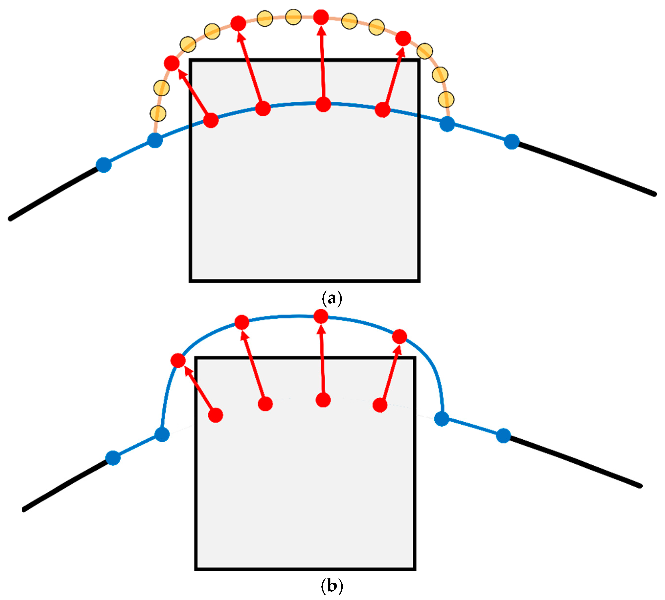 Drones 07 00192 g004