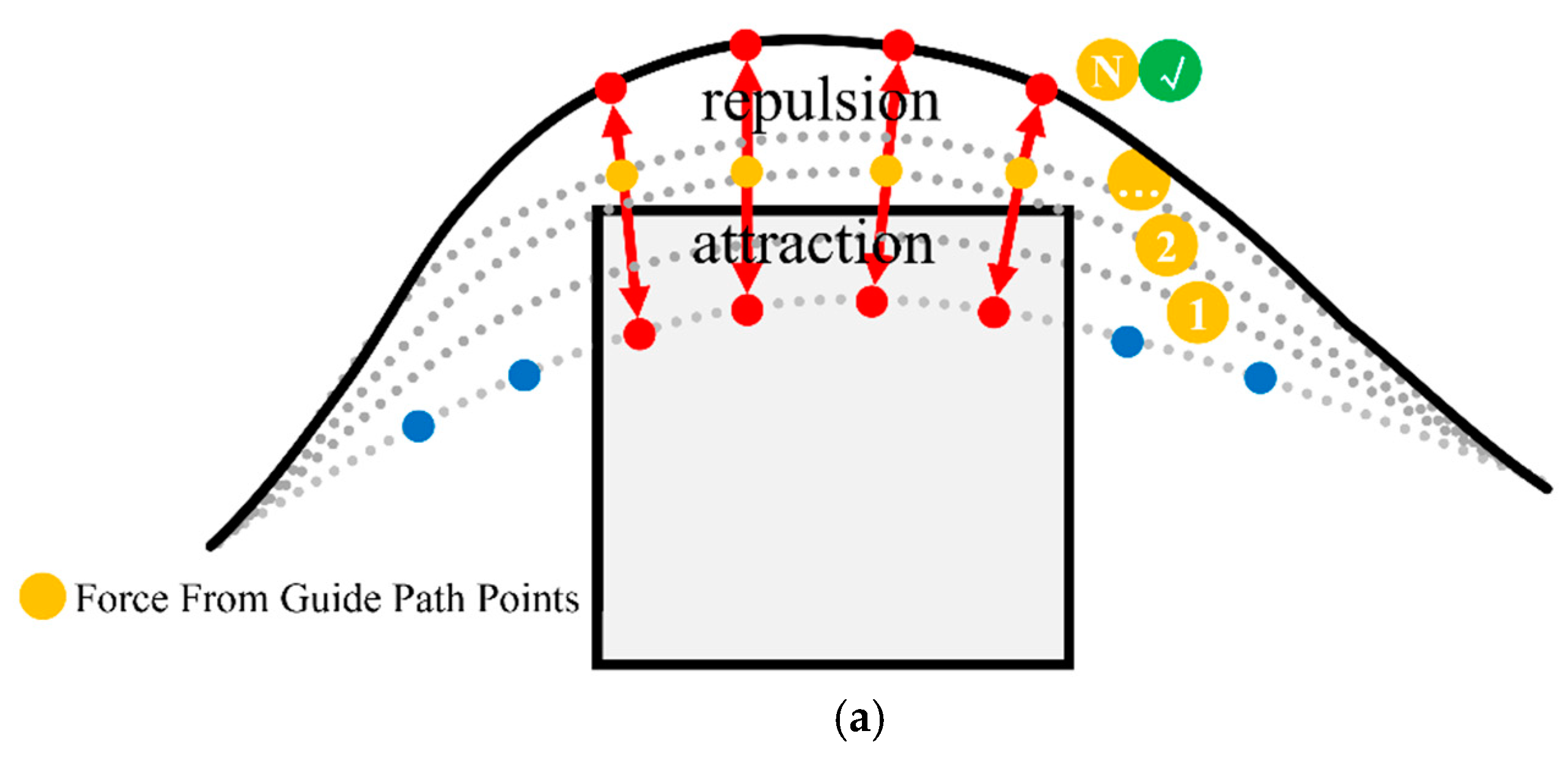 Drones 07 00192 g008a