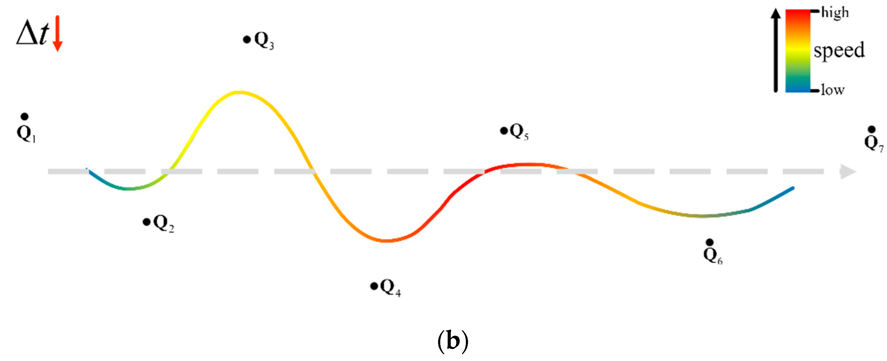 Drones 07 00192 g009b