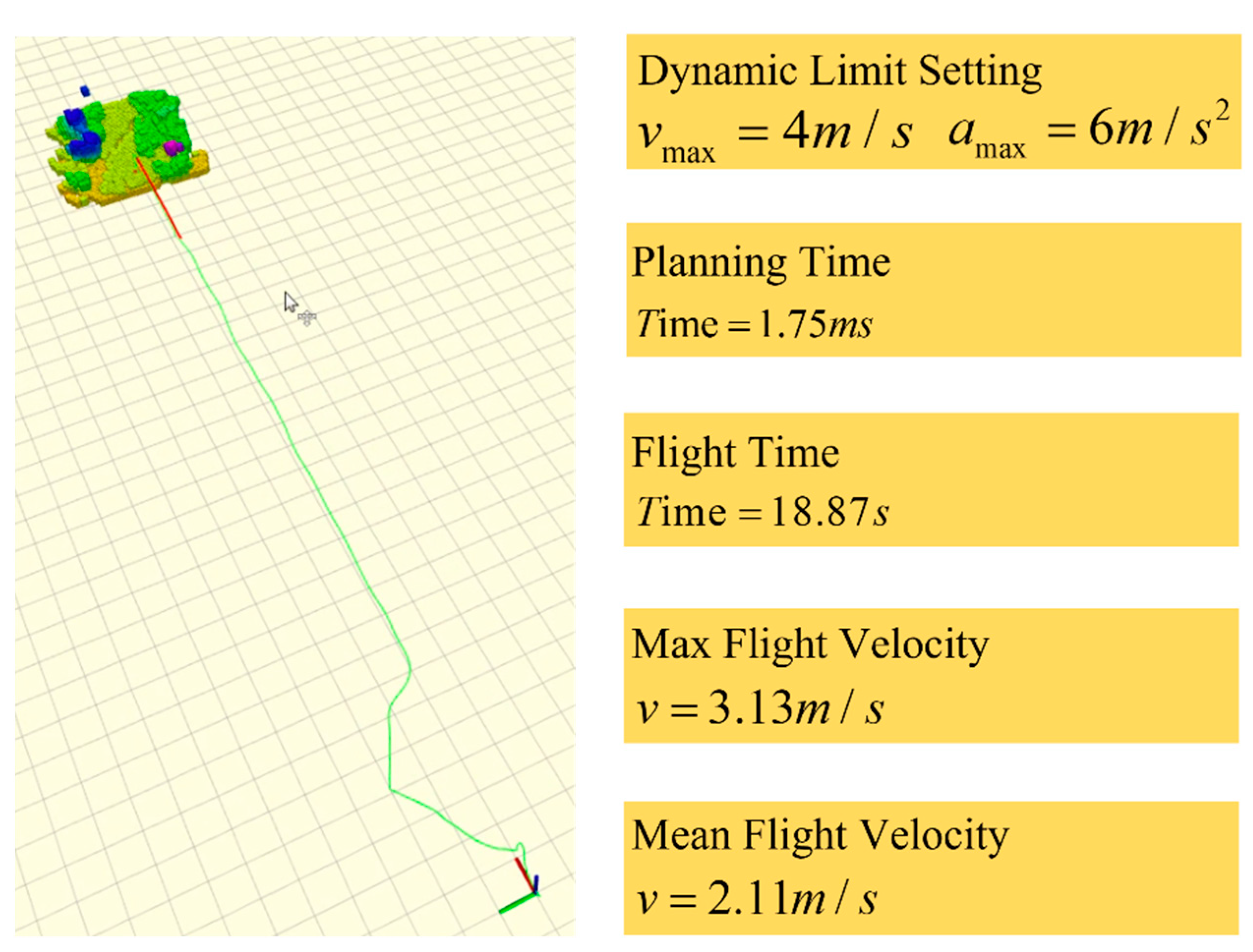 Drones 07 00192 g020